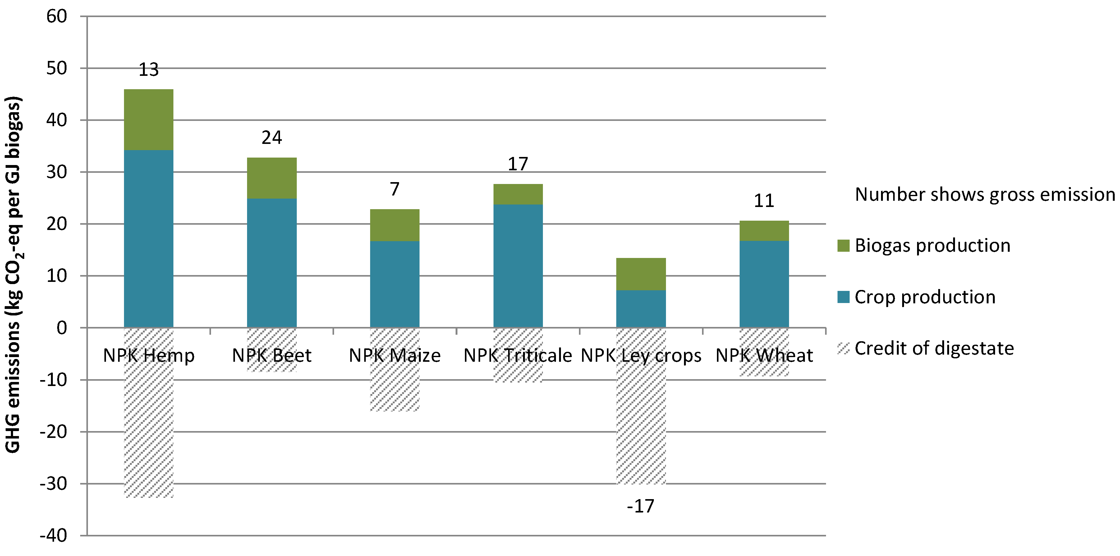 Energies 08 06033 g004 1024