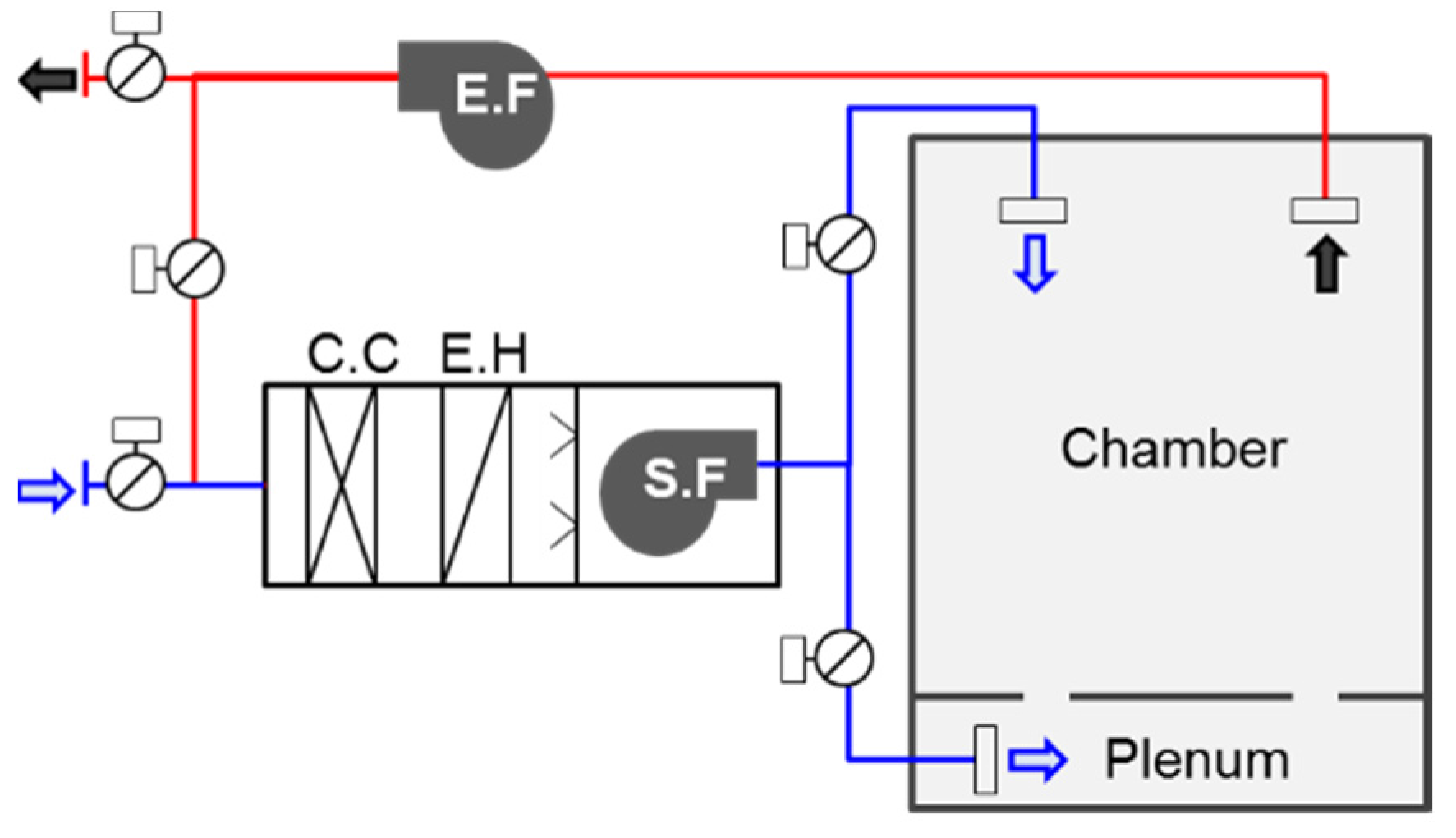 Energies 08 06079 g010 1024