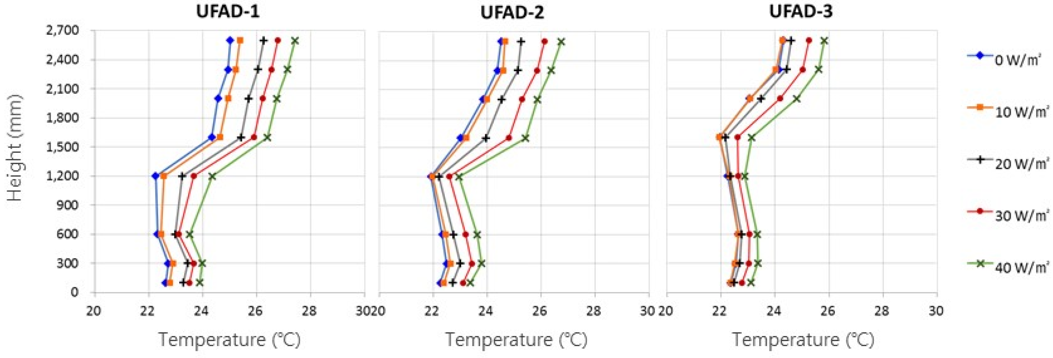 Energies 08 06079 g014 1024