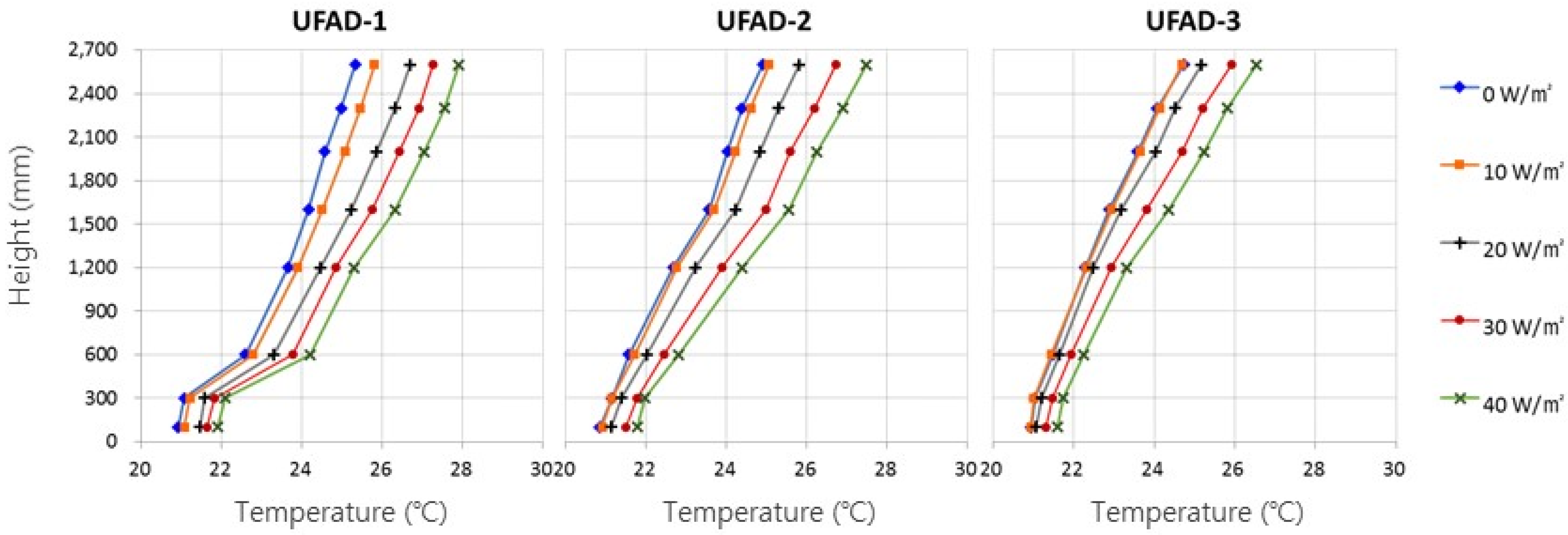 Energies 08 06079 g016 1024