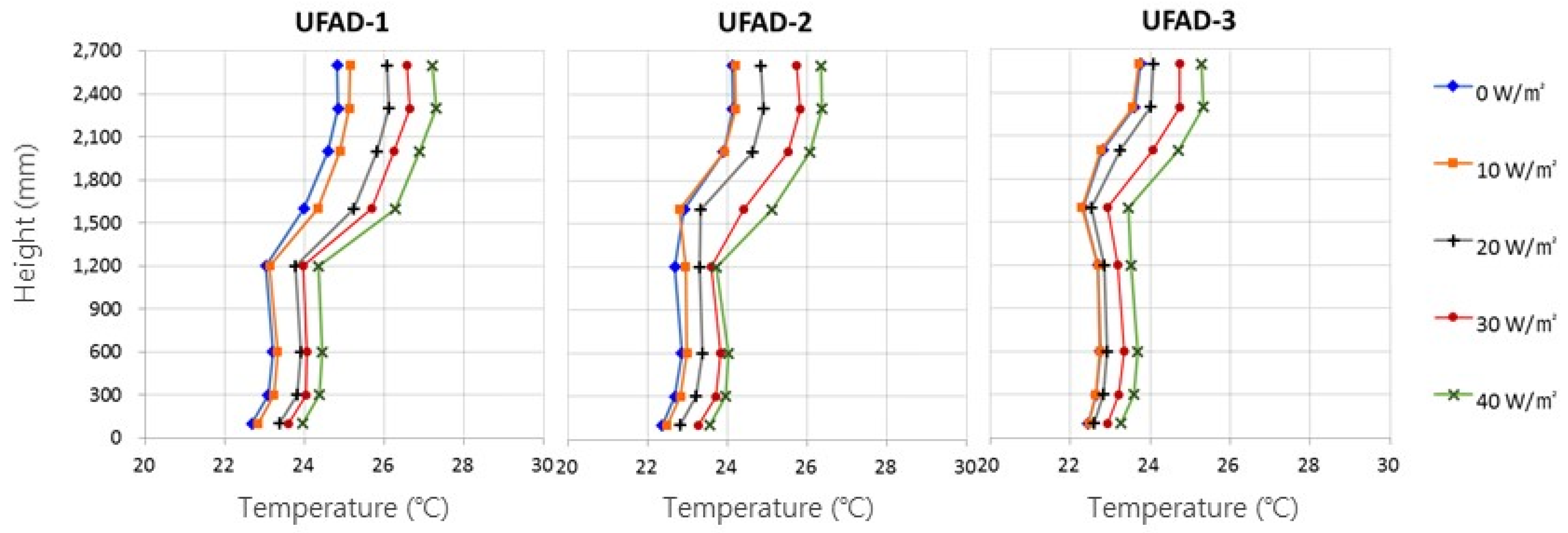 Energies 08 06079 g018 1024