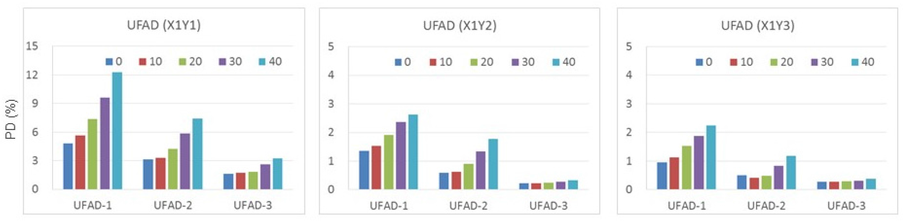 Energies 08 06079 g020 1024
