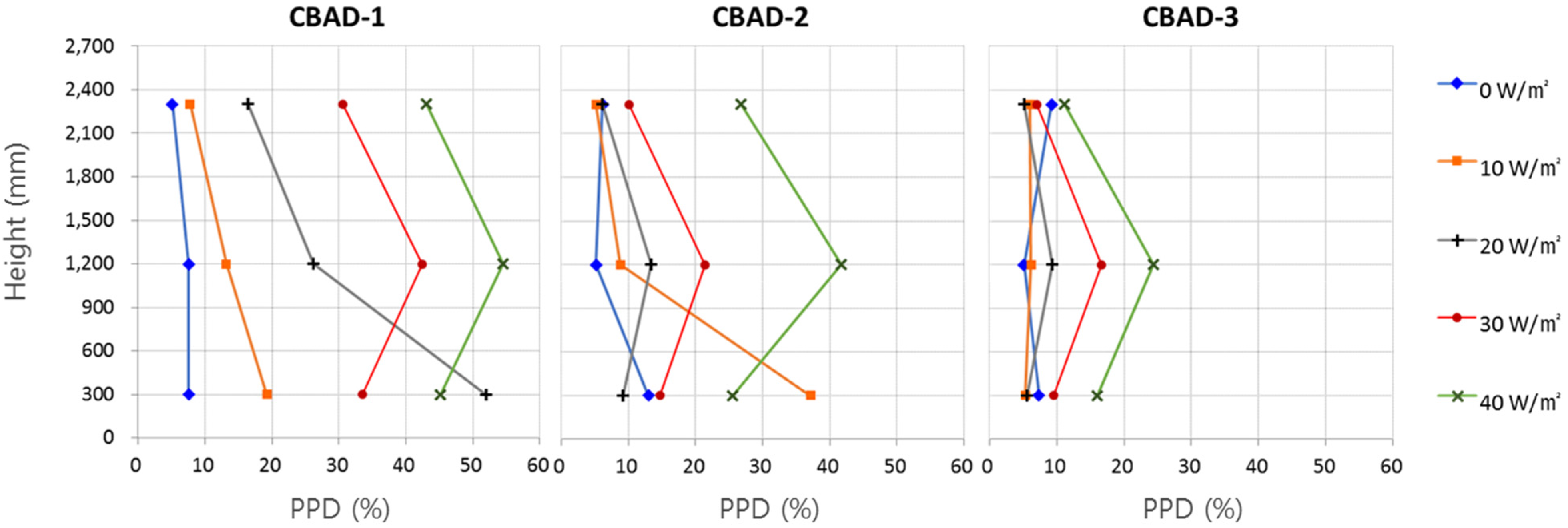 Energies 08 06079 g024 1024