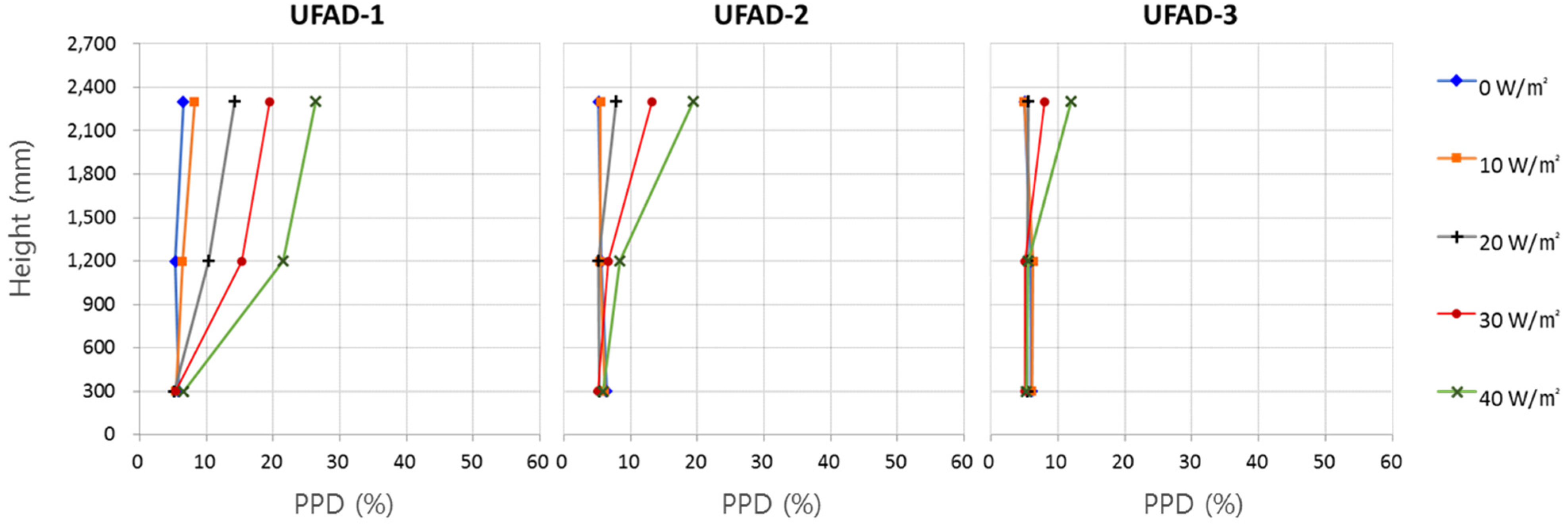 Energies 08 06079 g025 1024