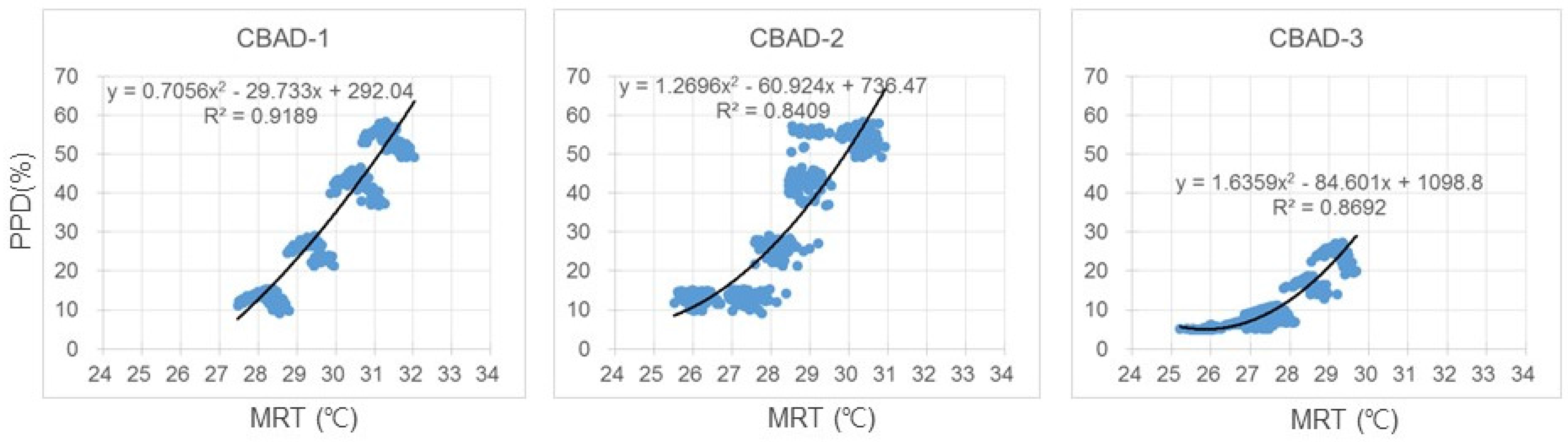 Energies 08 06079 g026 1024