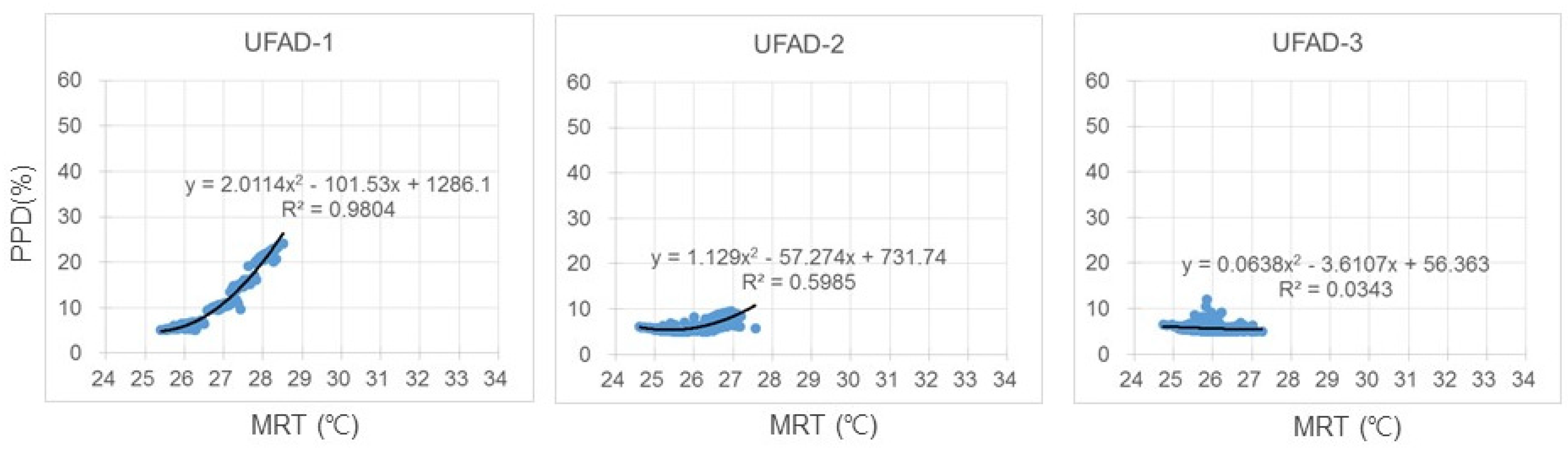 Energies 08 06079 g027 1024
