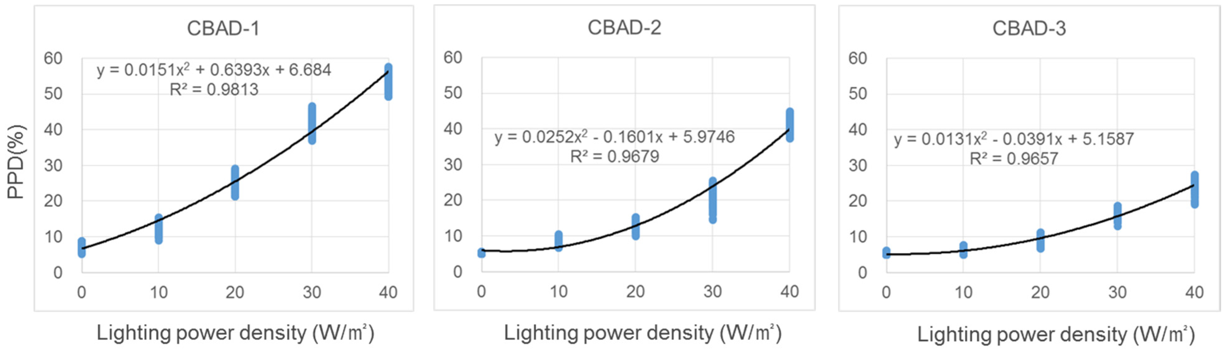 Energies 08 06079 g028 1024
