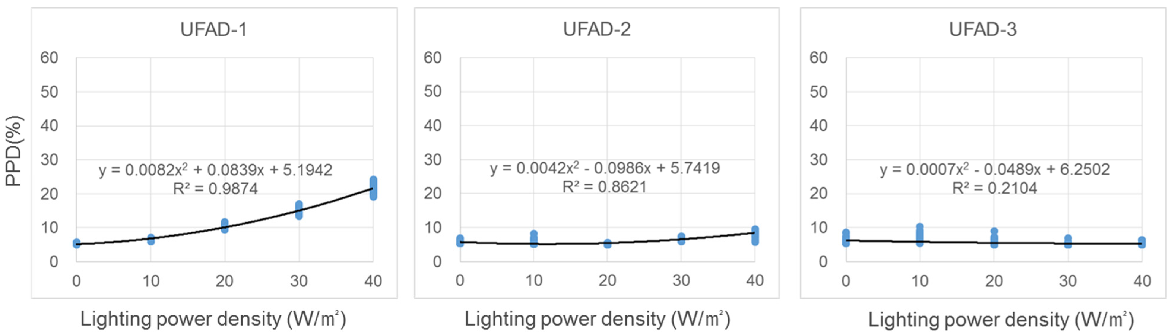 Energies 08 06079 g029 1024
