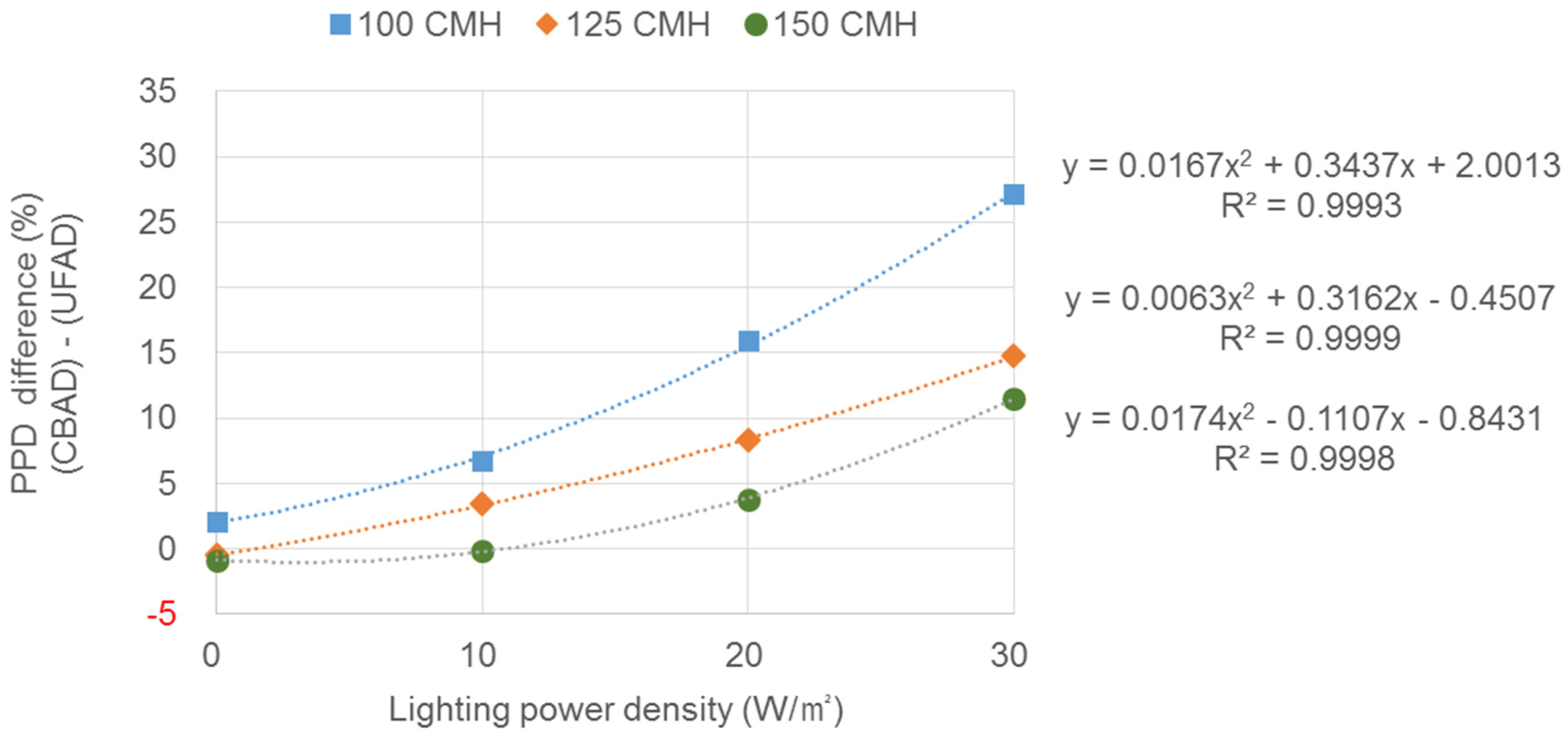 Energies 08 06079 g030 1024
