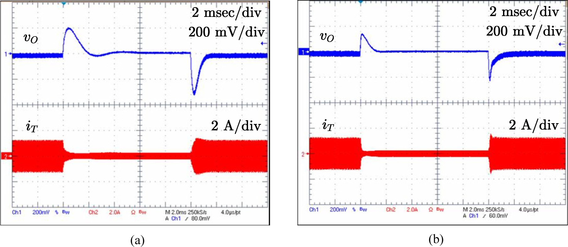 Energies 08 06098f11 1024
