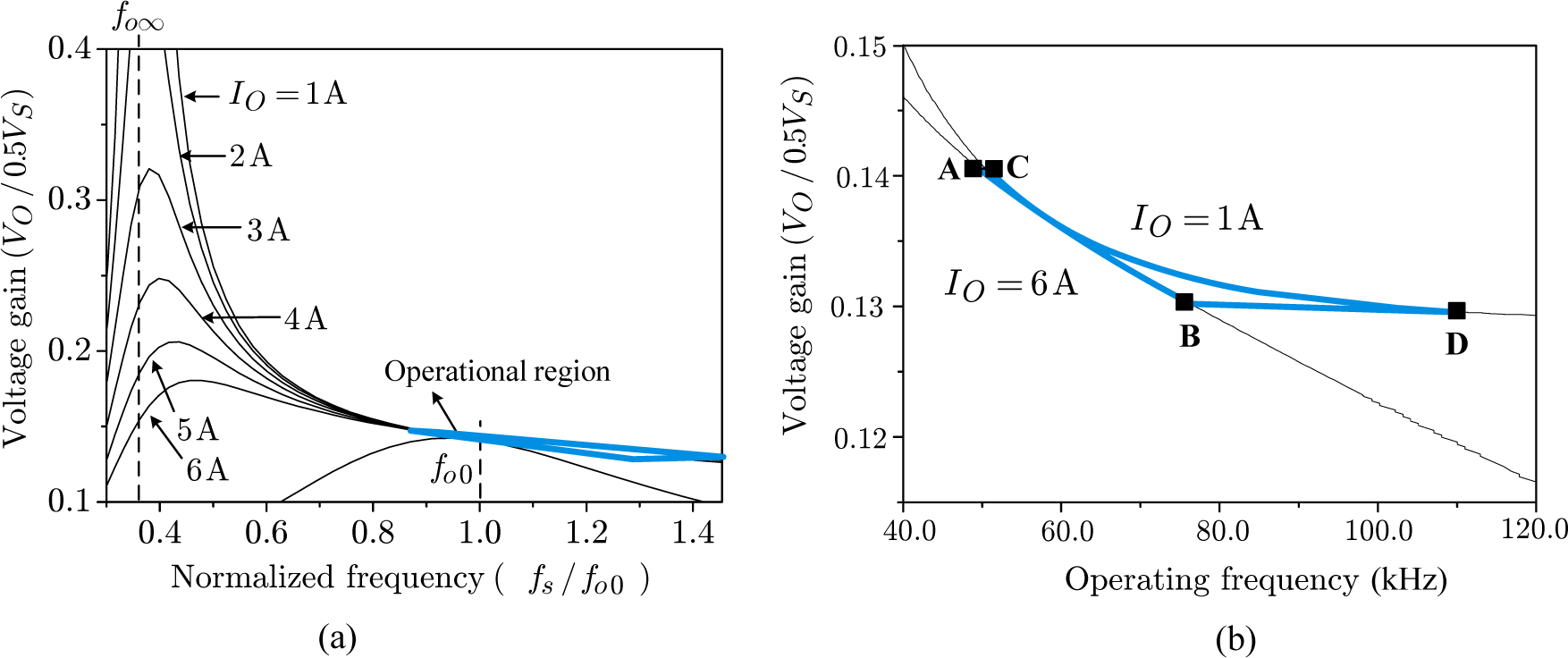 Energies 08 06098f3 1024