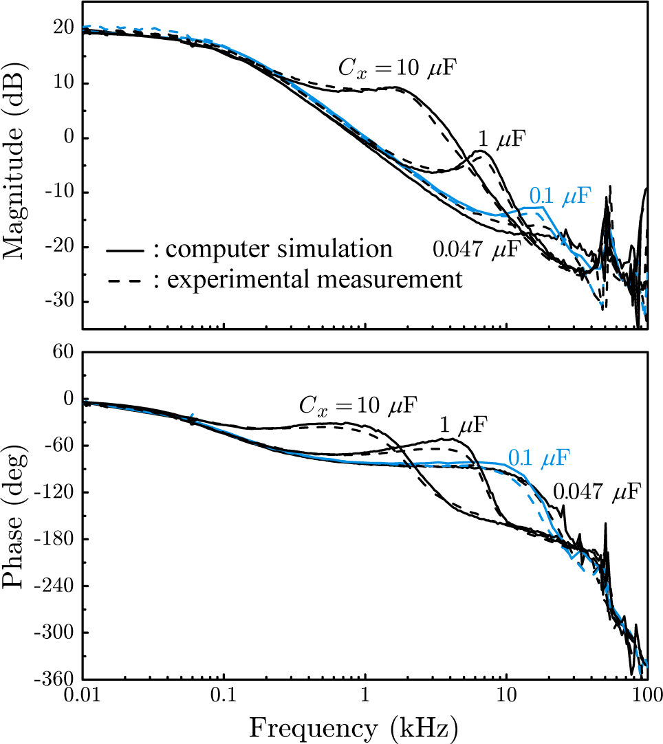 Energies 08 06098f6 1024