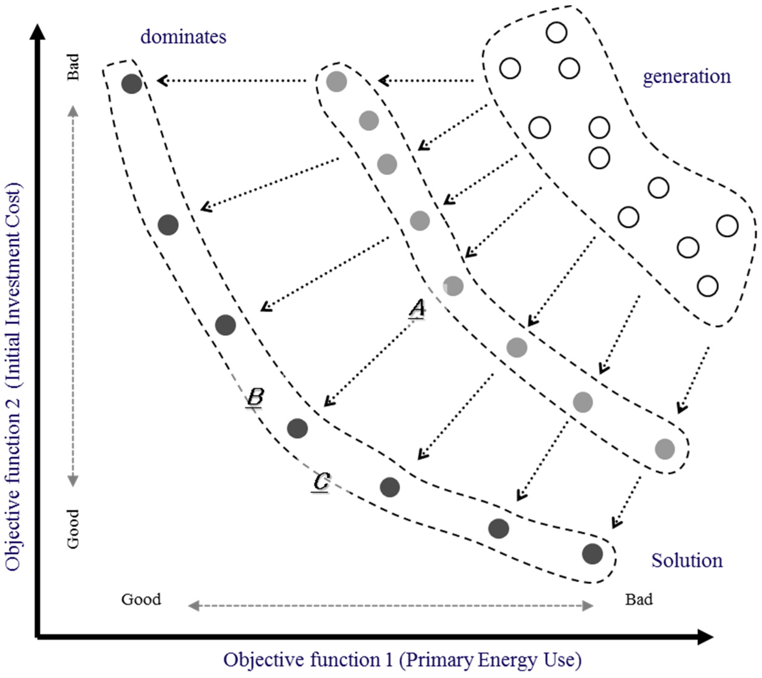 Energies 08 06114 g006