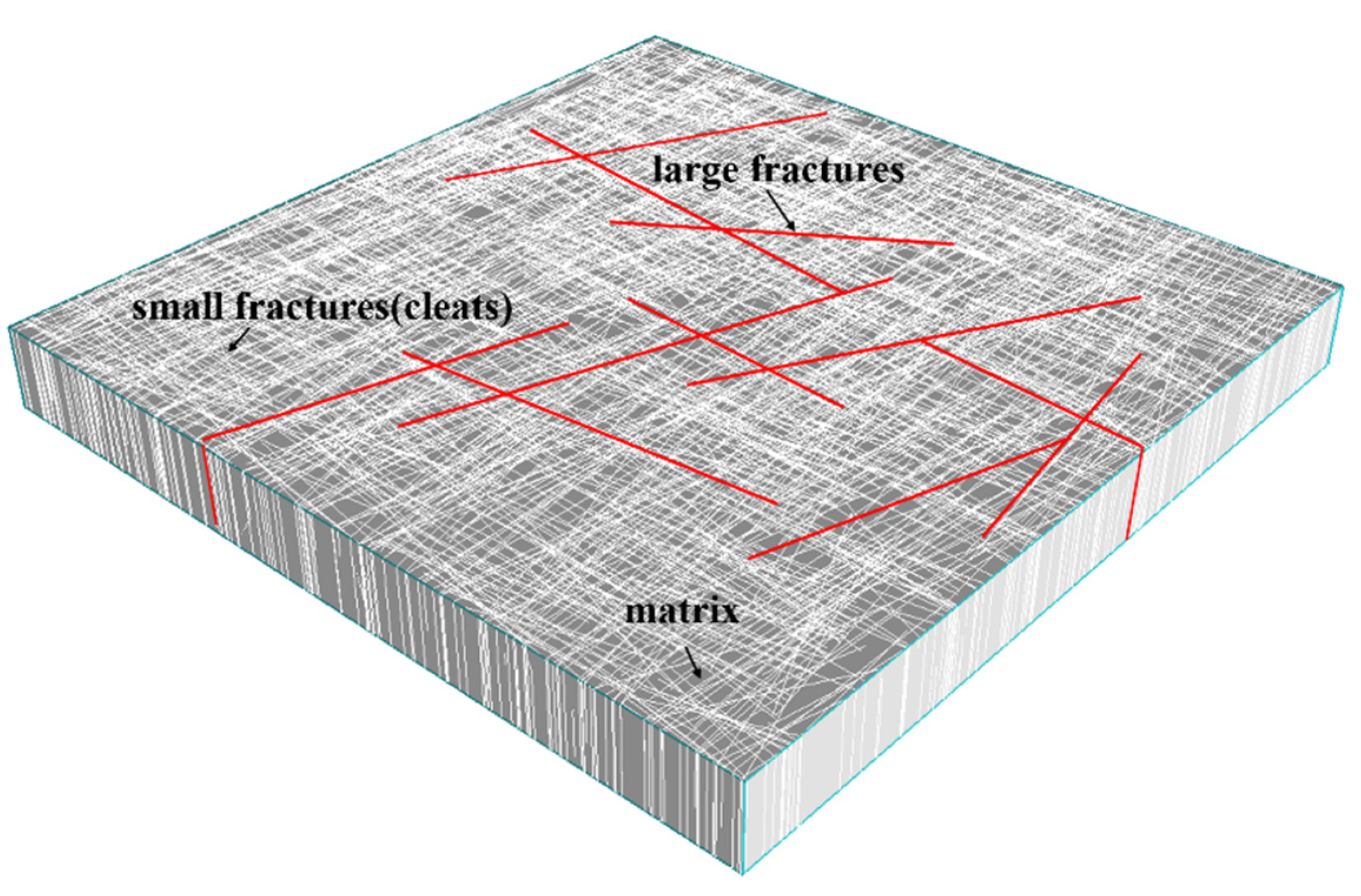 Energies 08 06153 g001