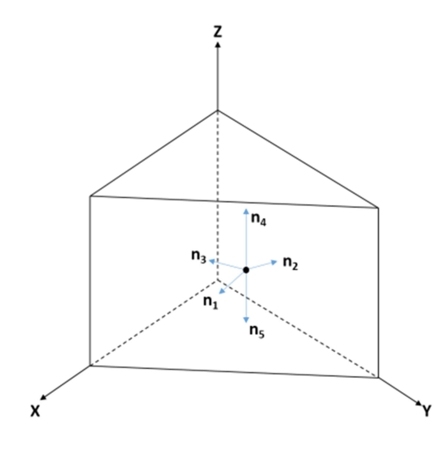 Energies 08 06153 g004