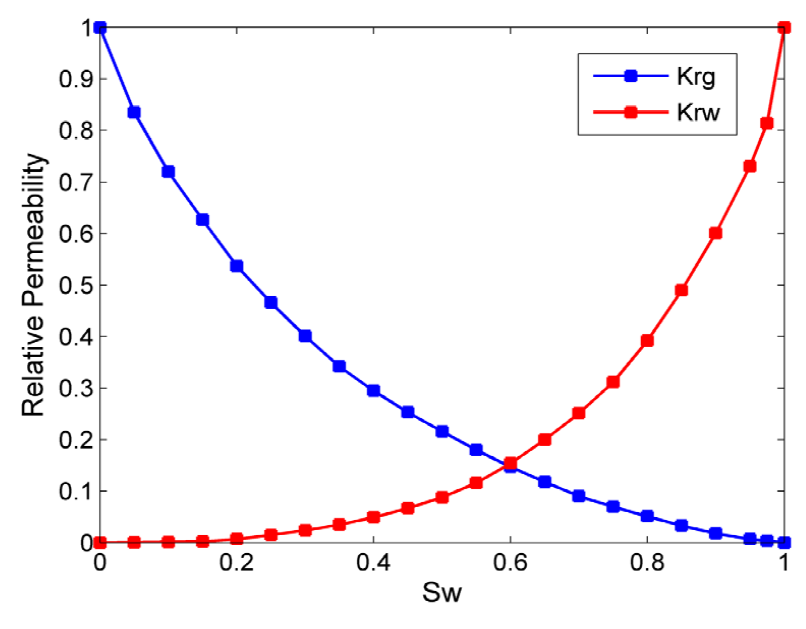 Energies 08 06153 g006