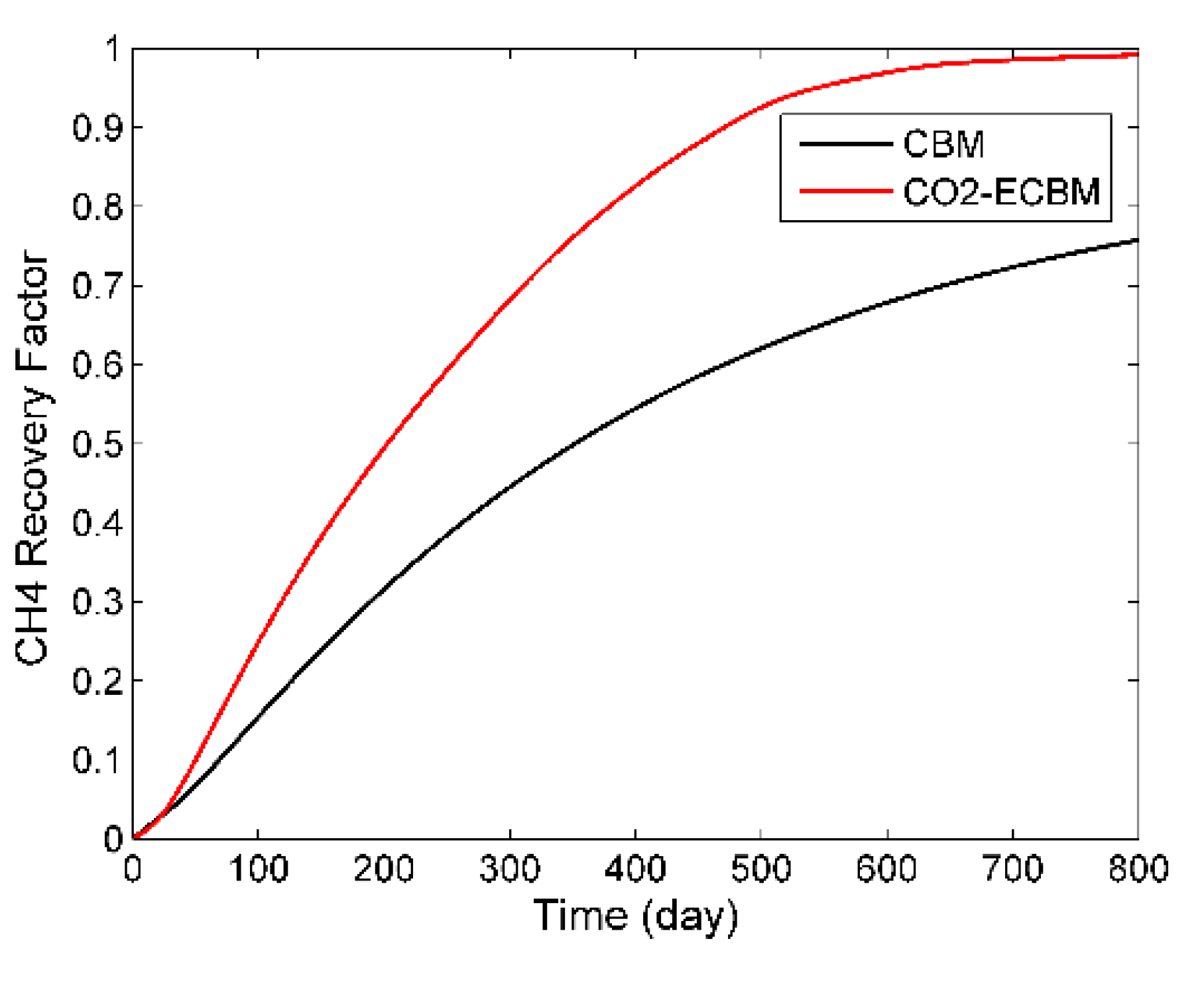 Energies 08 06153 g013