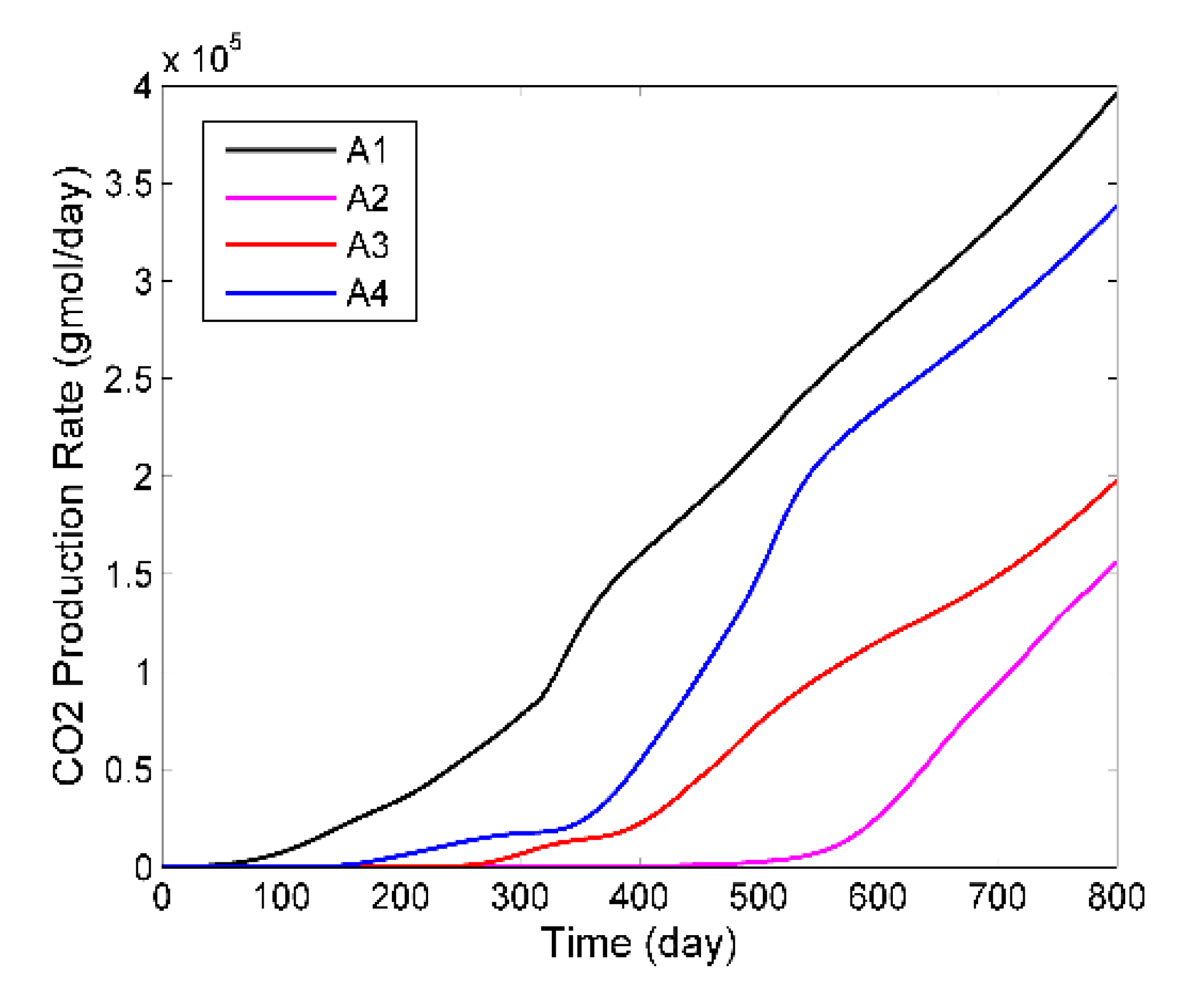 Energies 08 06153 g017
