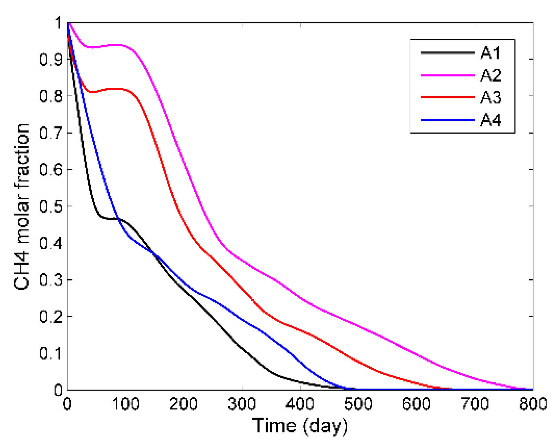 Energies 08 06153 g023