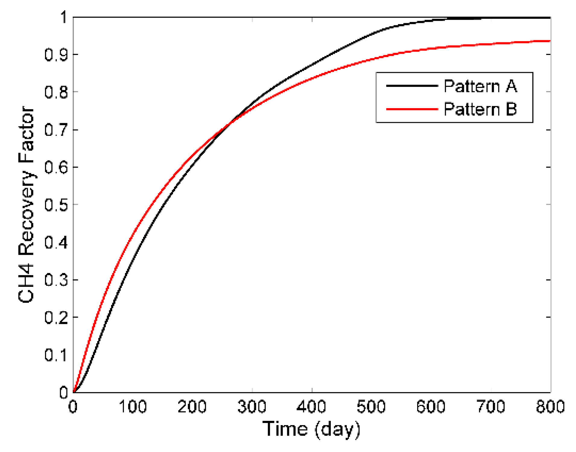 Energies 08 06153 g027