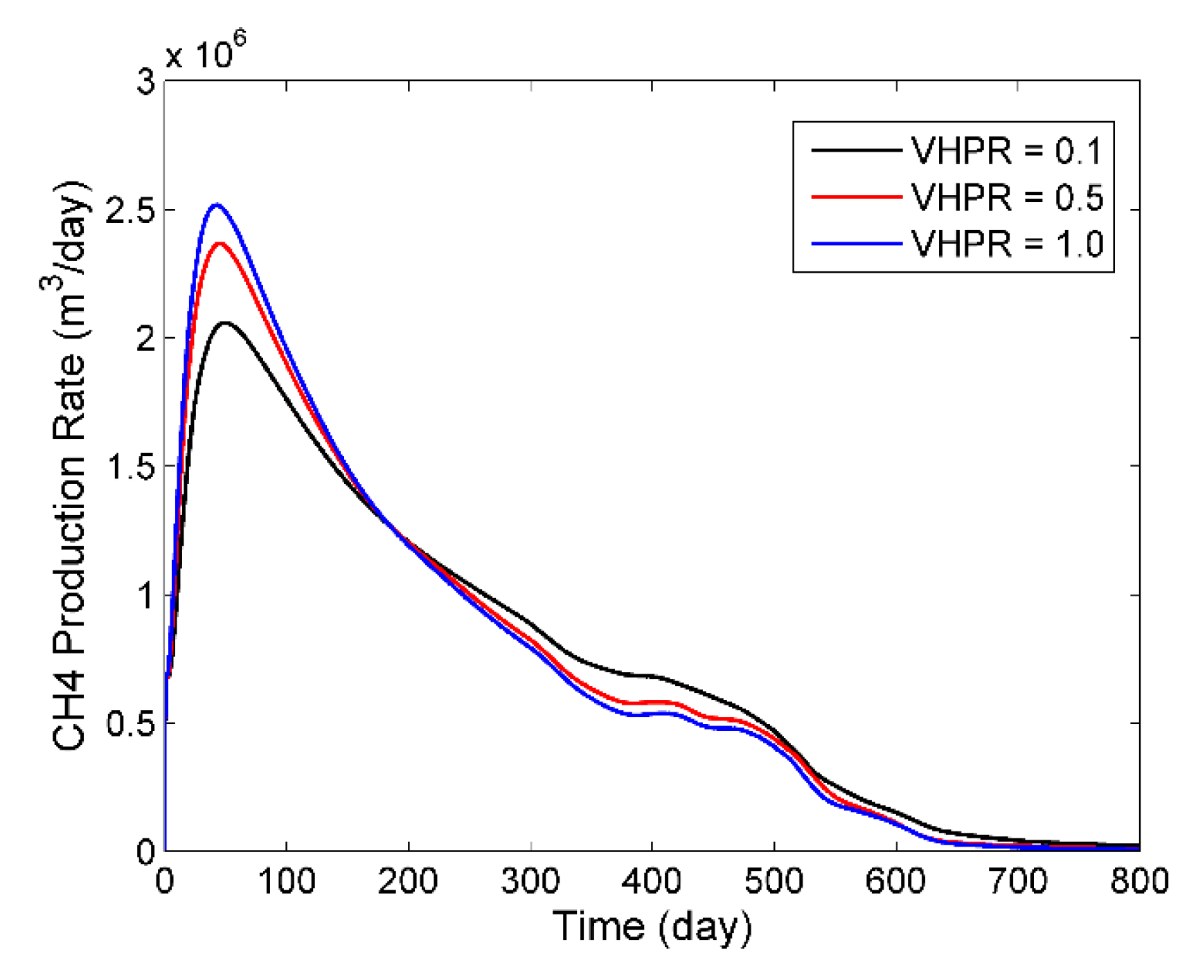 Energies 08 06153 g029