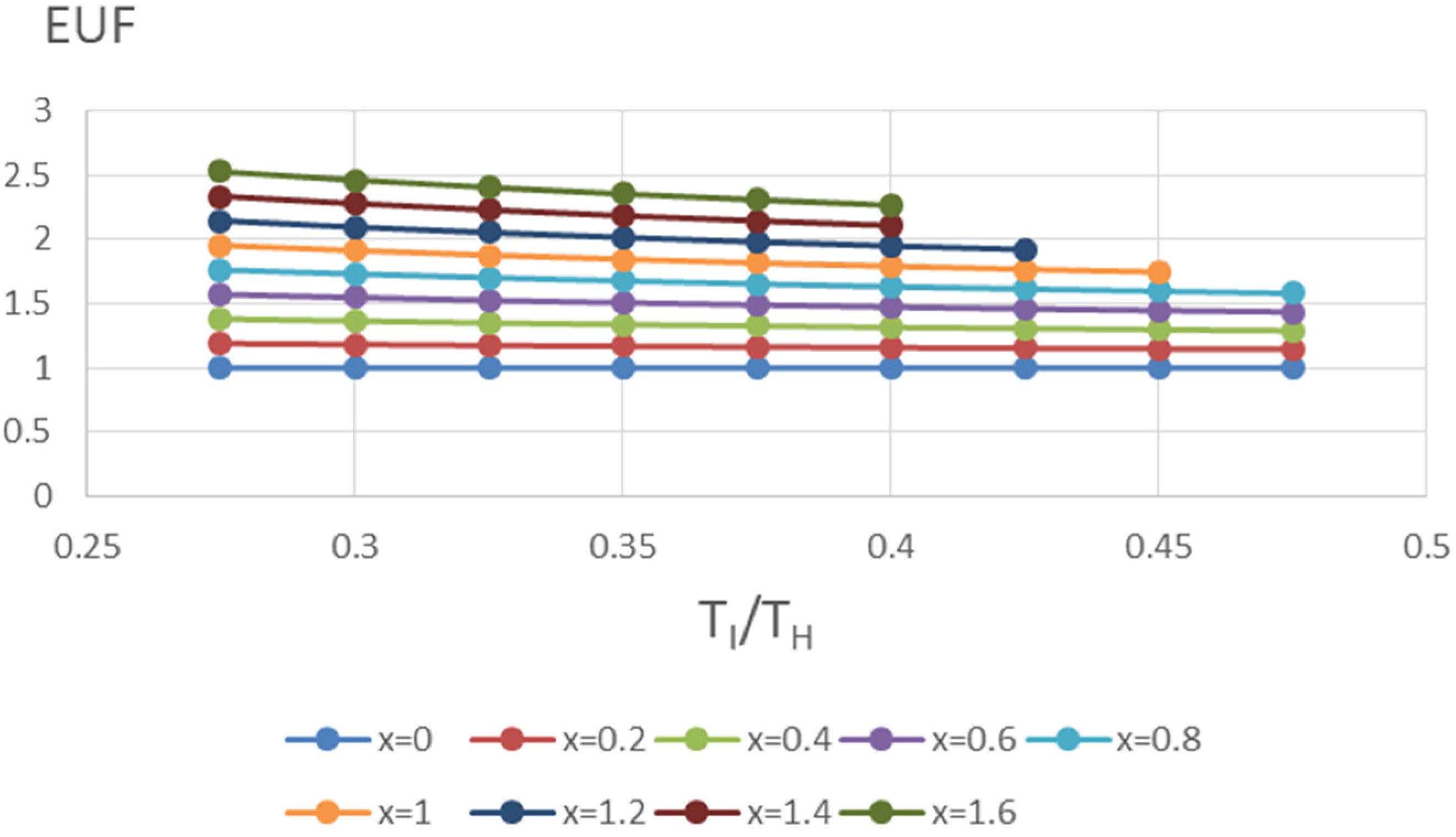 Energies 08 06215 g006