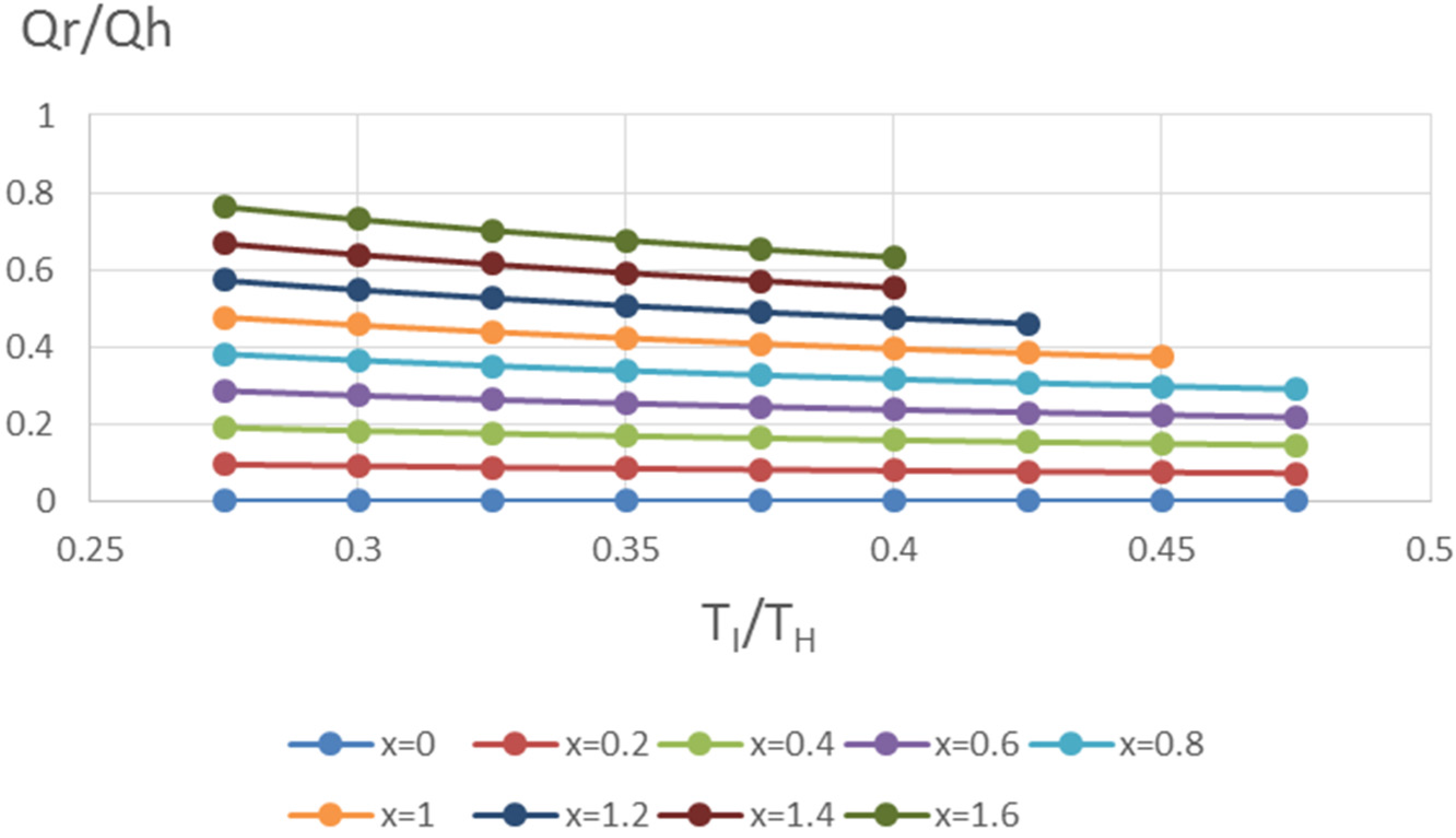 Energies 08 06215 g007