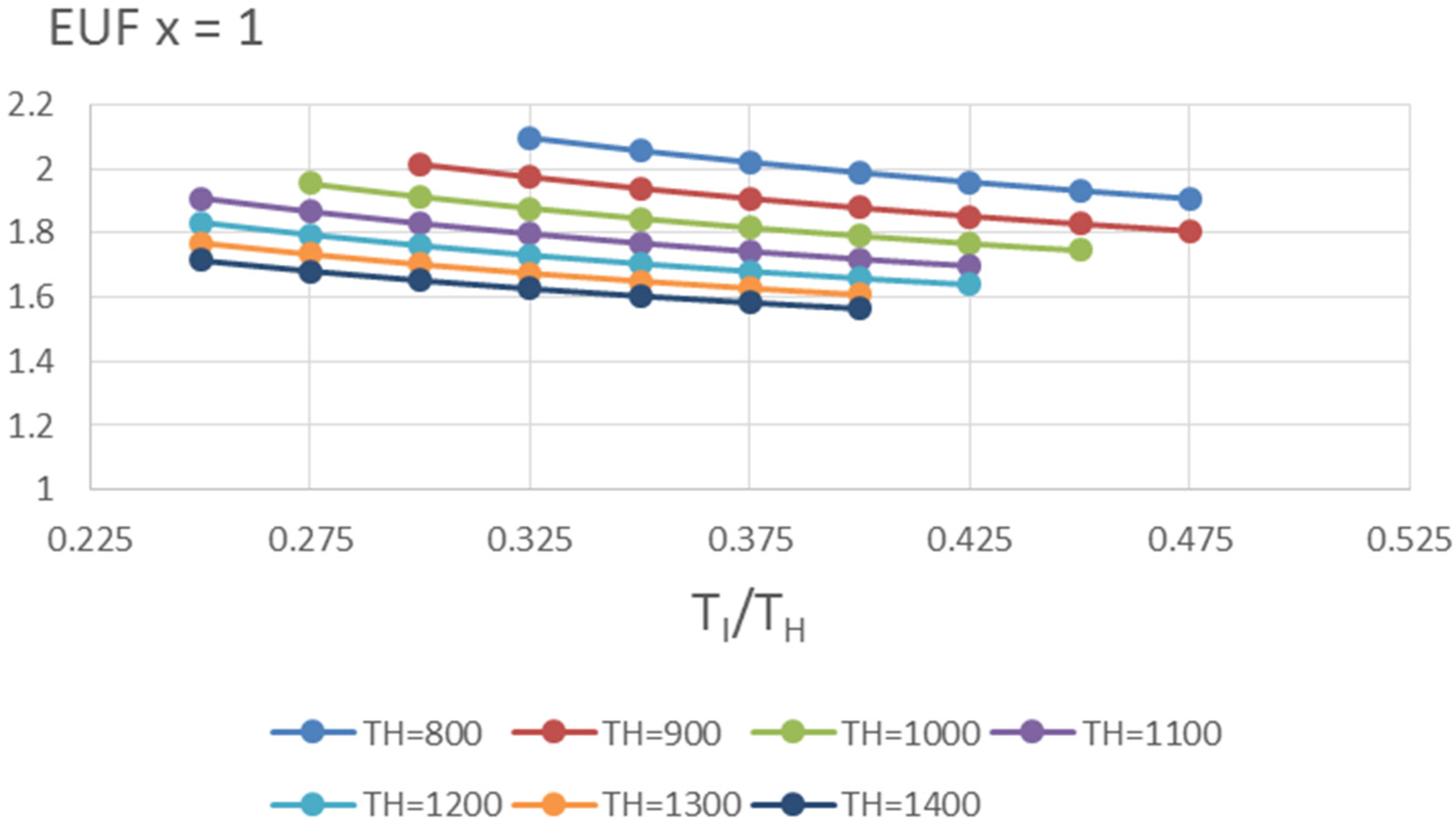 Energies 08 06215 g009