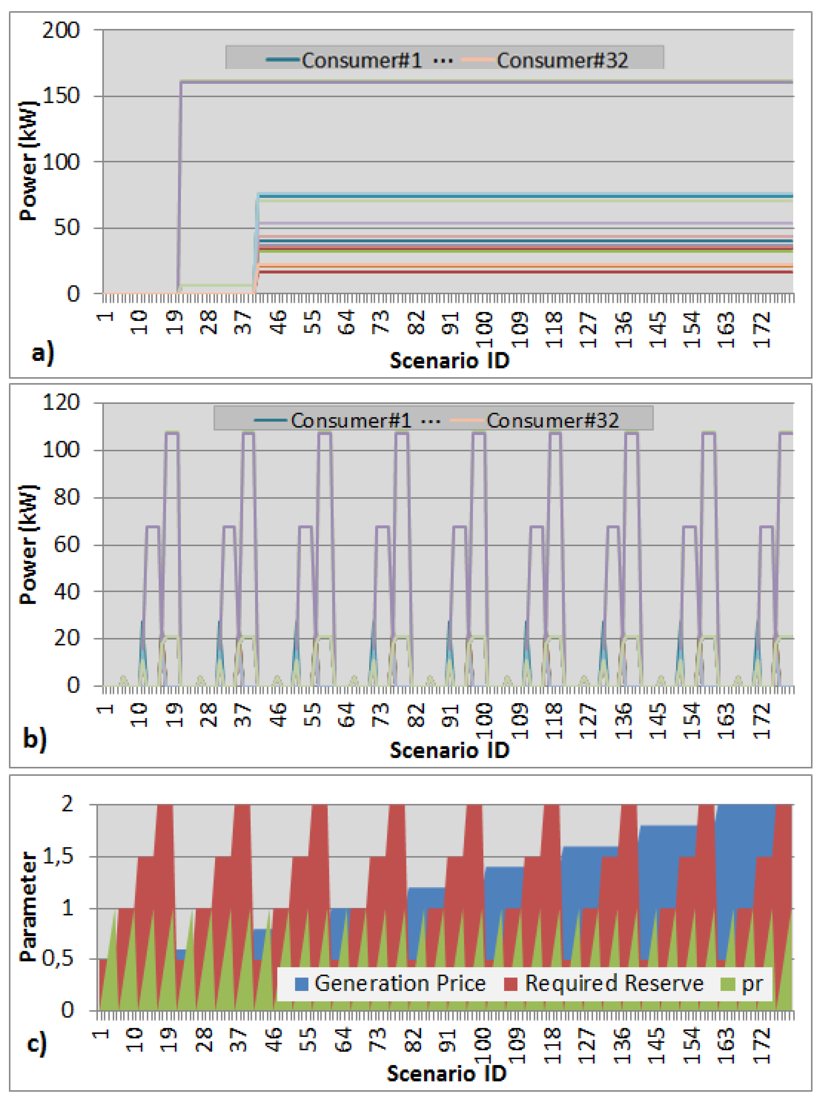 Energies 08 06230 g004a 1024