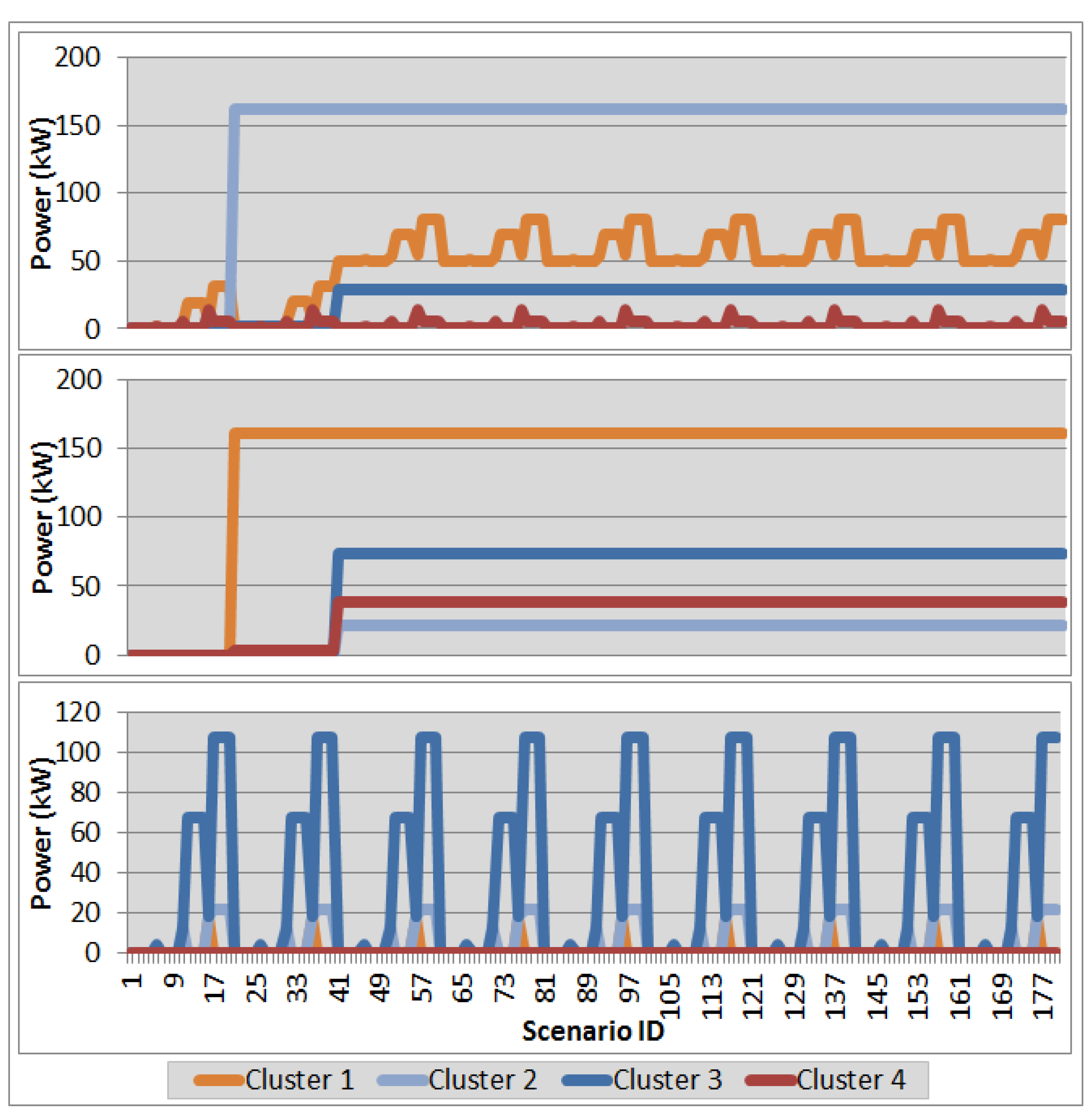 Energies 08 06230 g007 1024
