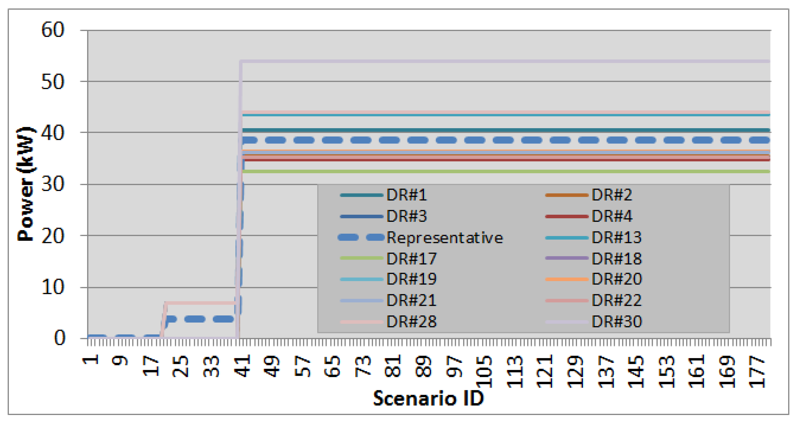 Energies 08 06230 g008 1024