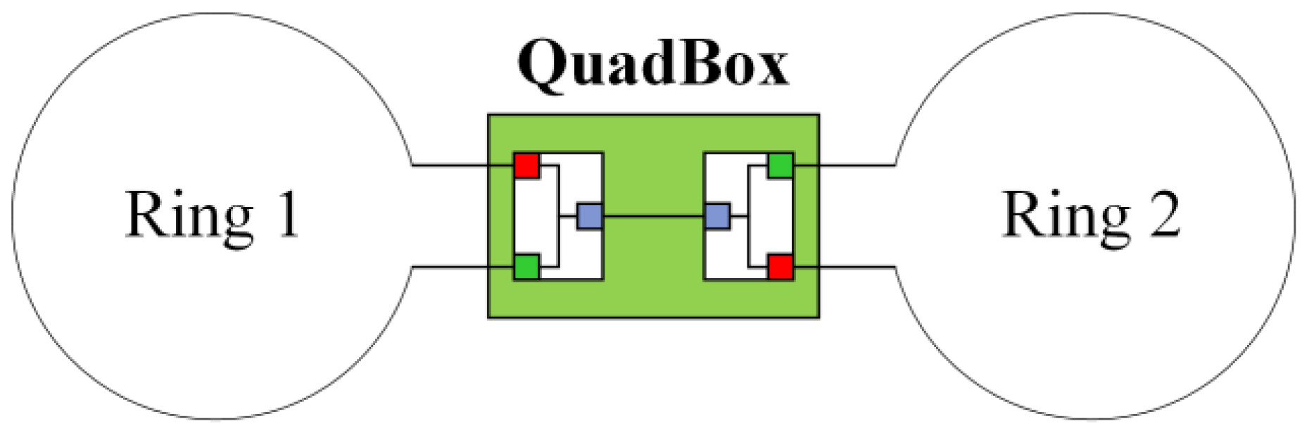 Energies 08 06249 g001