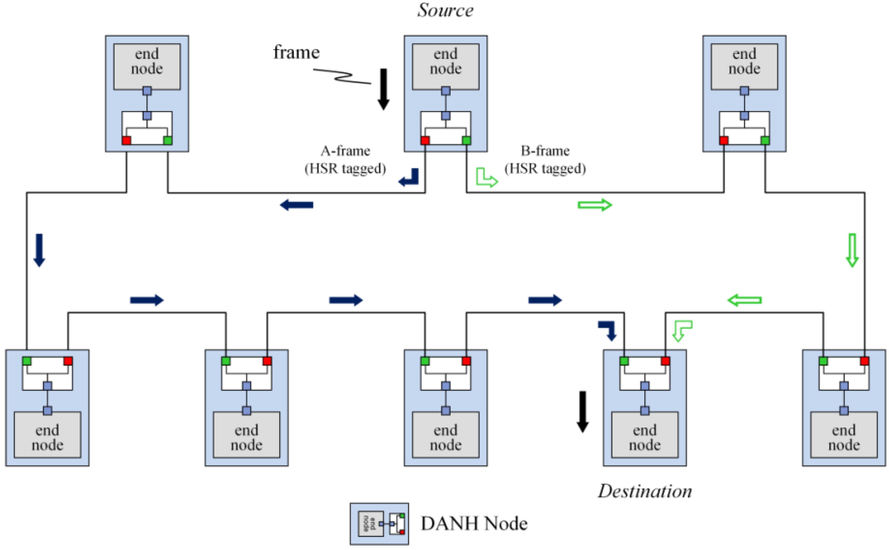 Energies 08 06249 g002