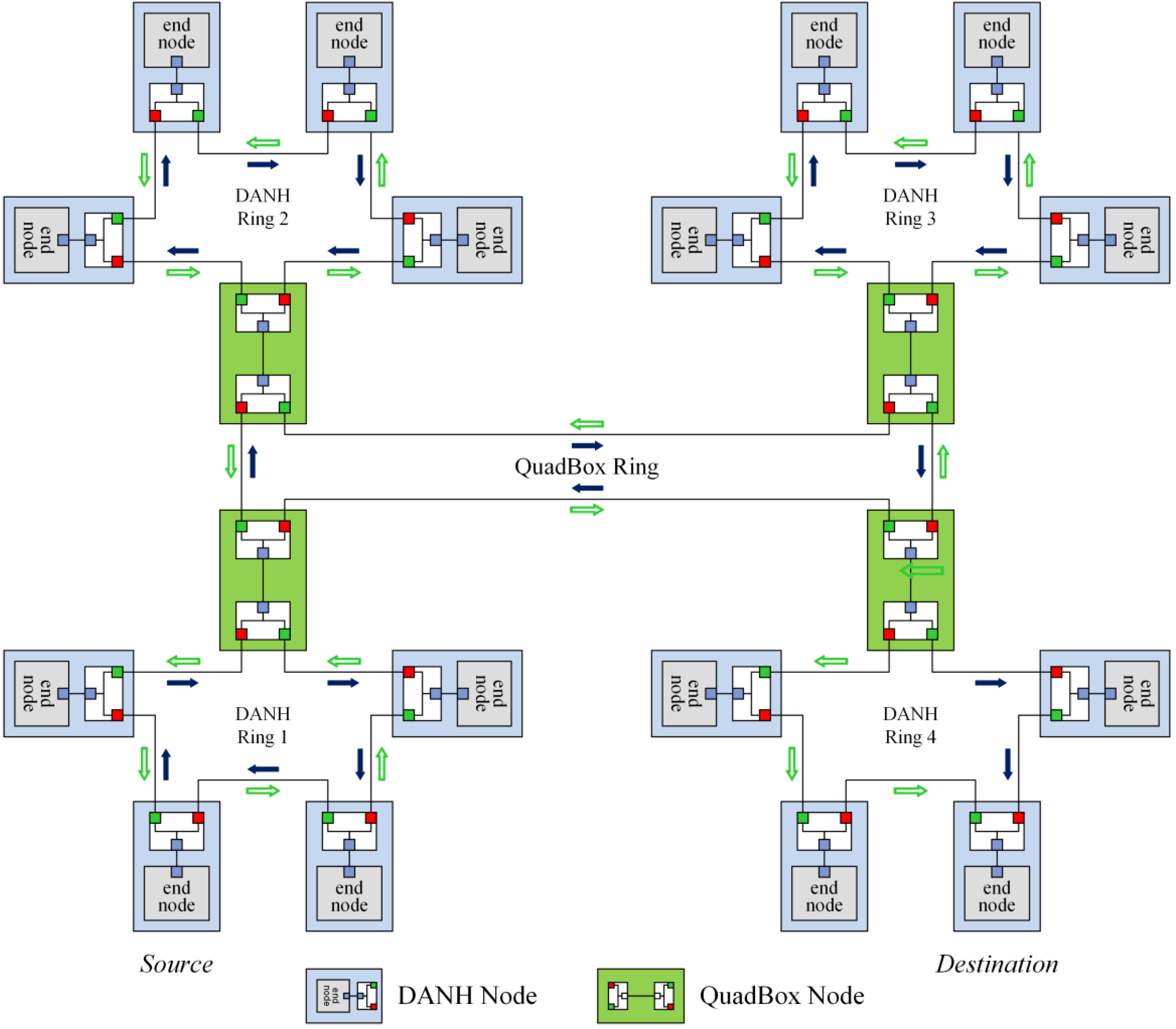 Energies 08 06249 g003