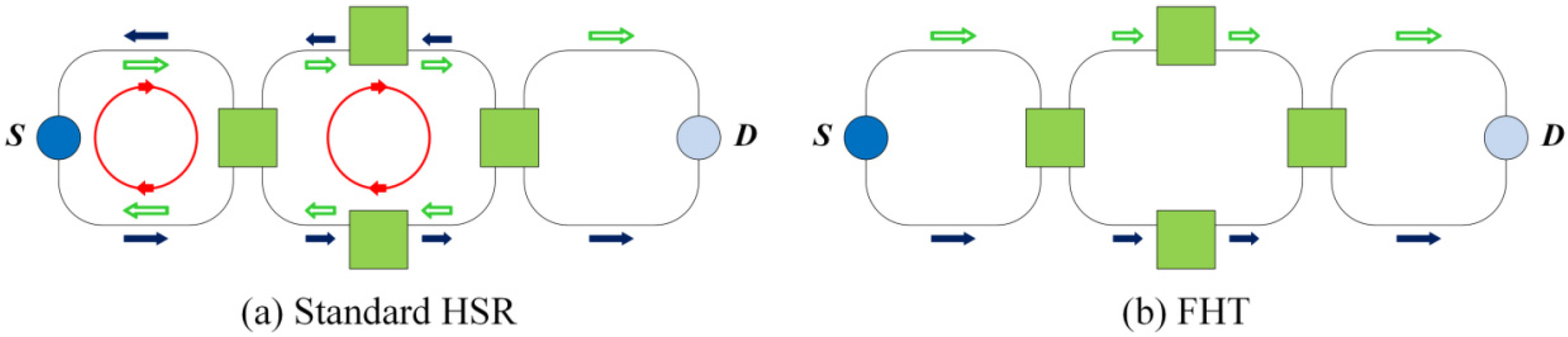 Energies 08 06249 g005