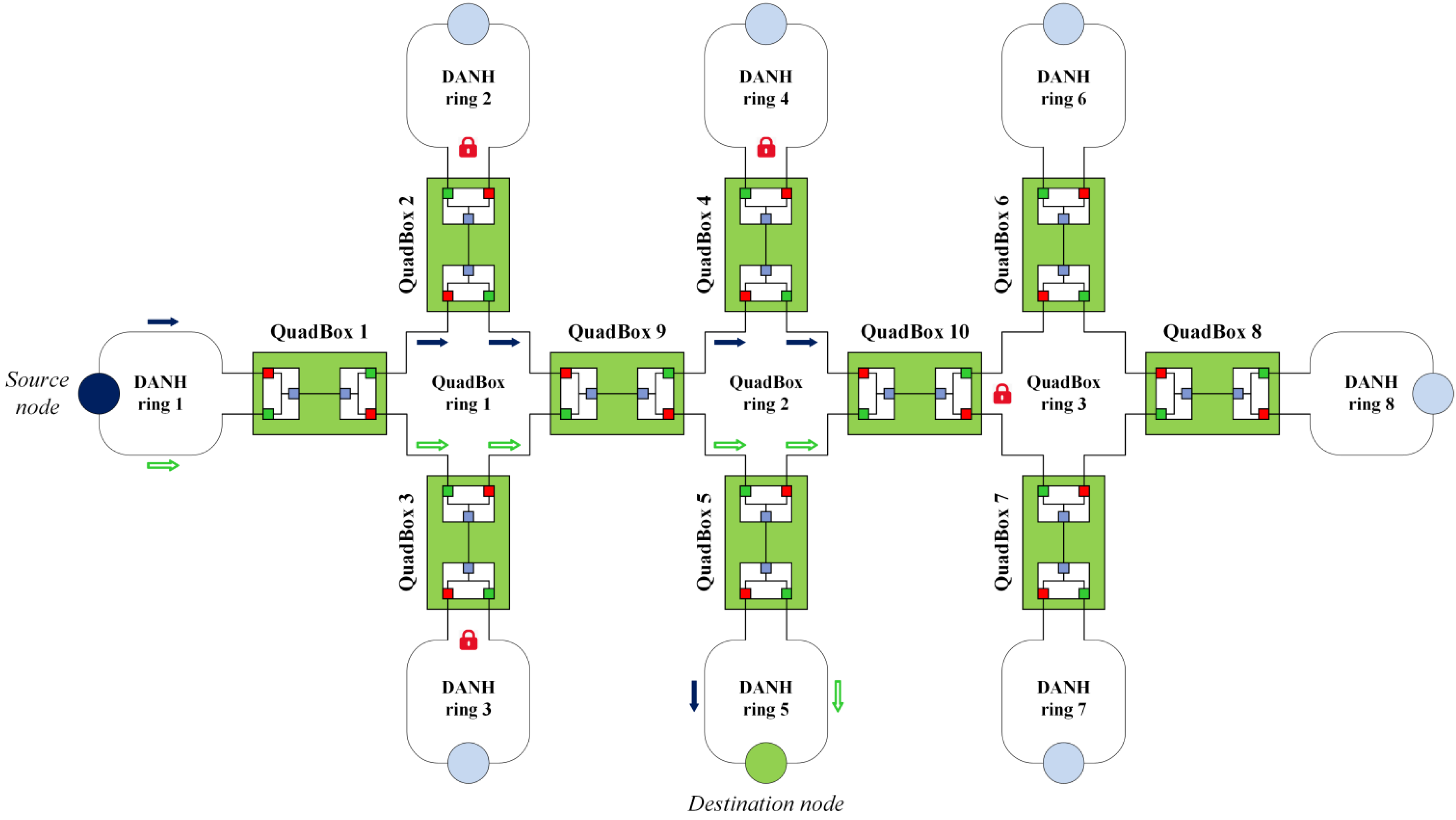 Energies 08 06249 g008