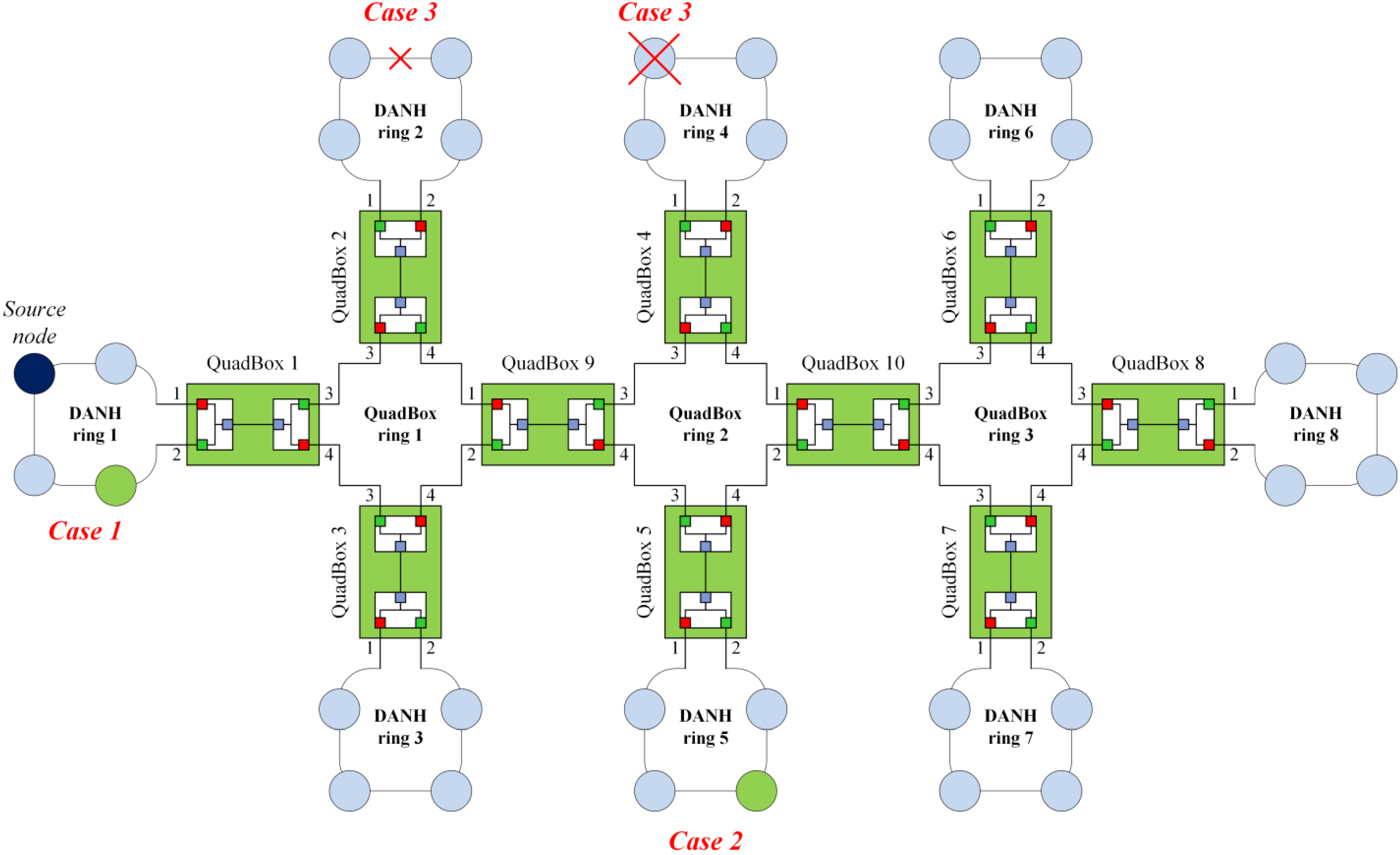 Energies 08 06249 g010
