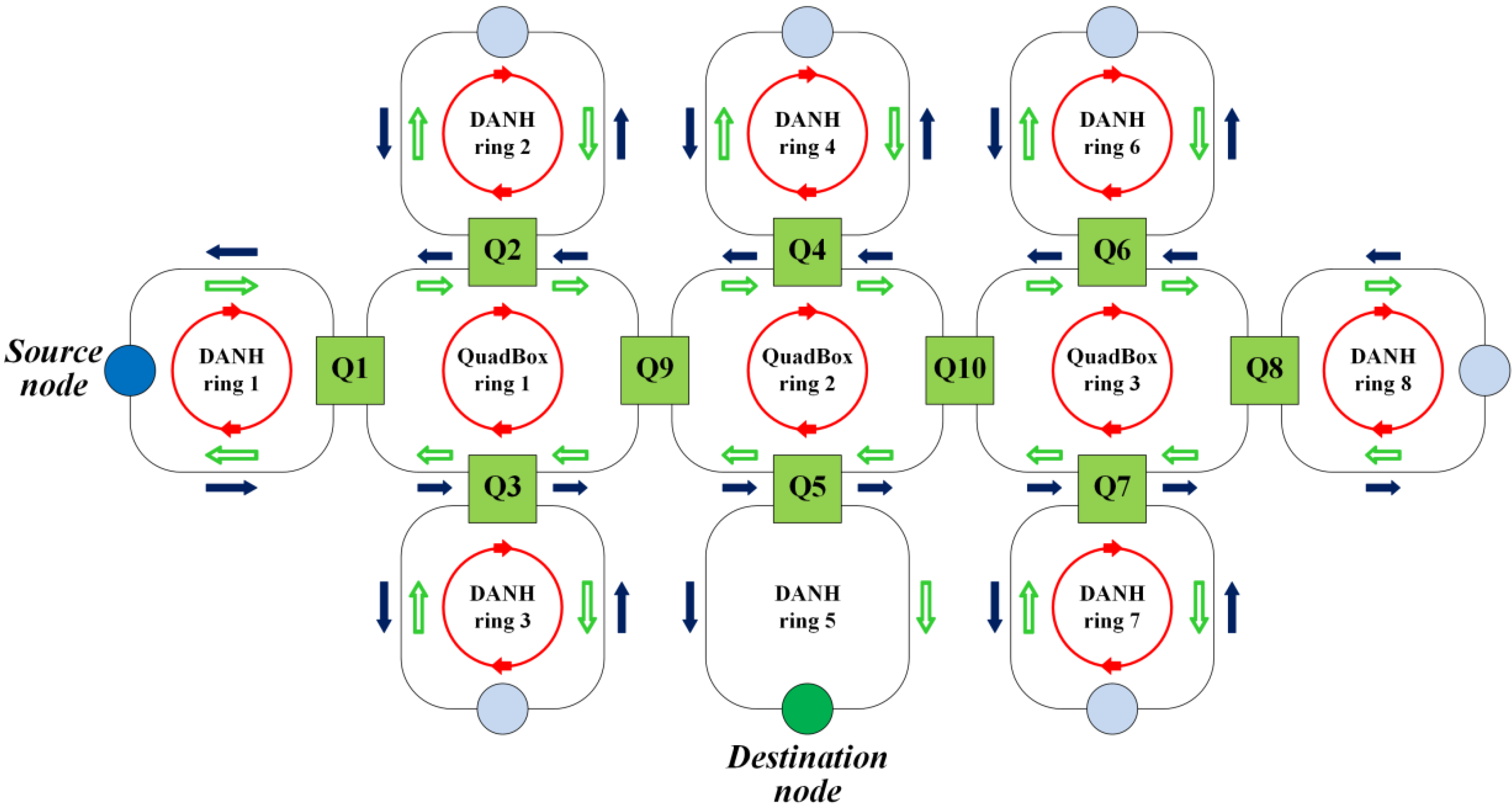 Energies 08 06249 g011