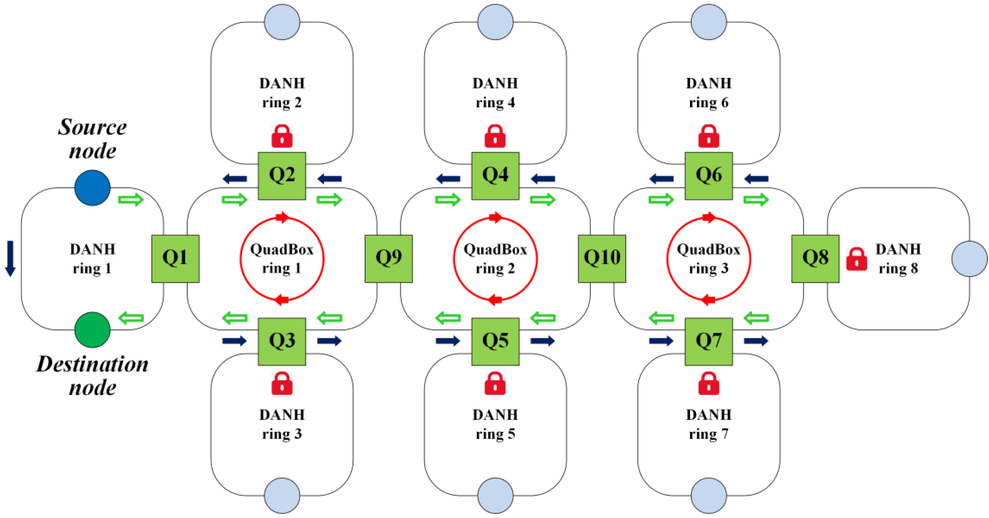 Energies 08 06249 g012