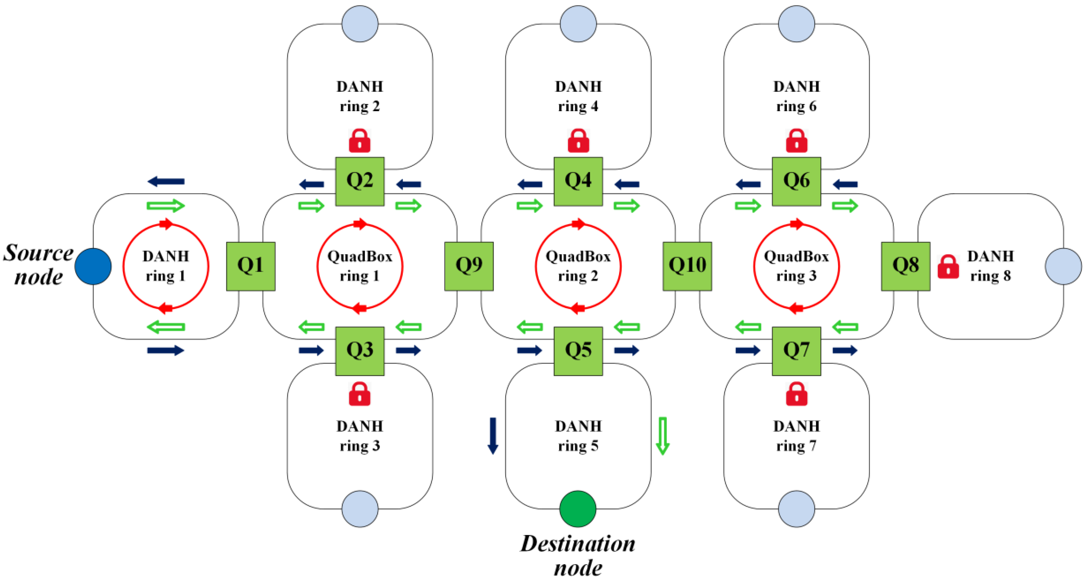 Energies 08 06249 g013