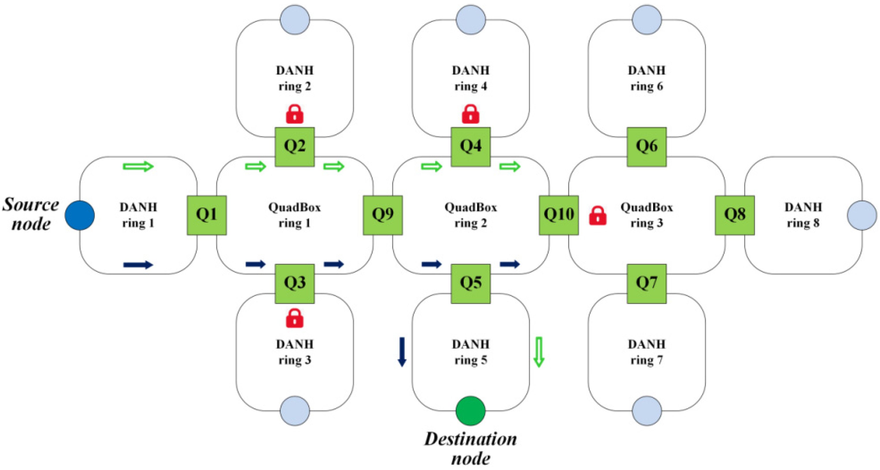 Energies 08 06249 g016
