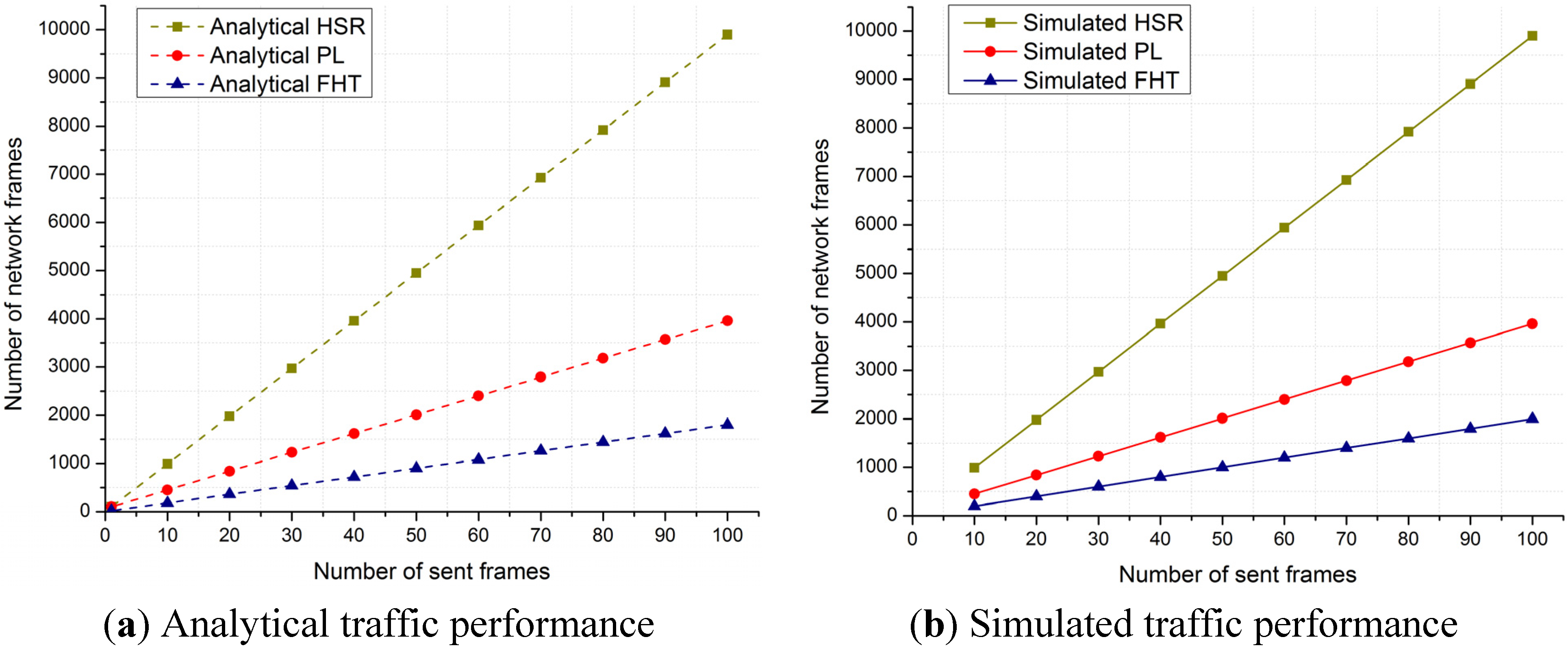 Energies 08 06249 g018