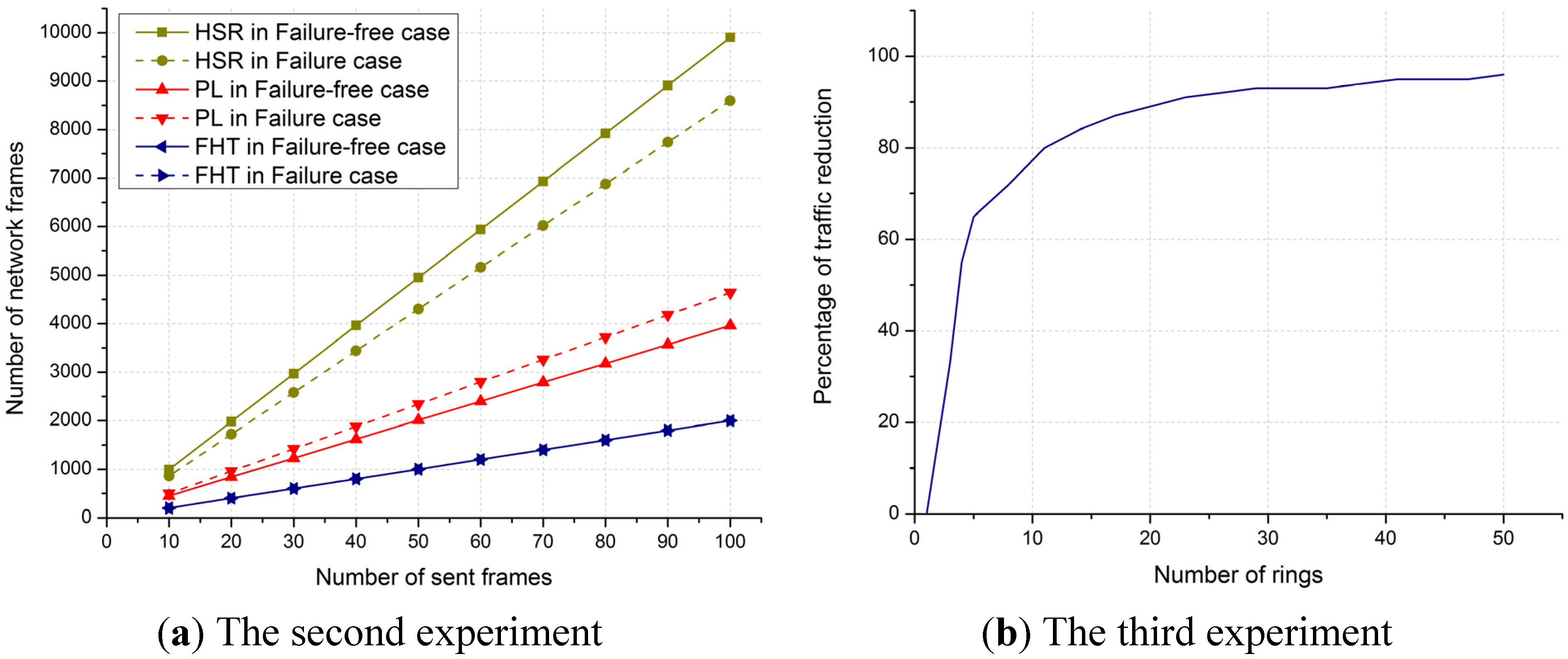 Energies 08 06249 g019