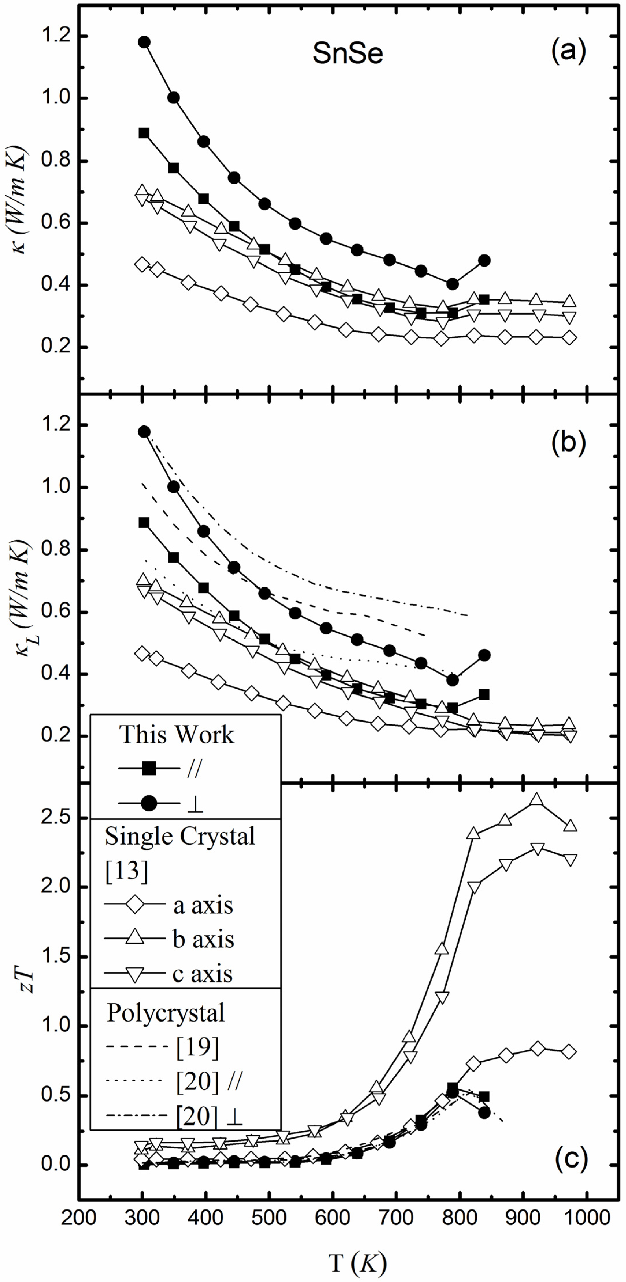 Energies 08 06275 g004 1024
