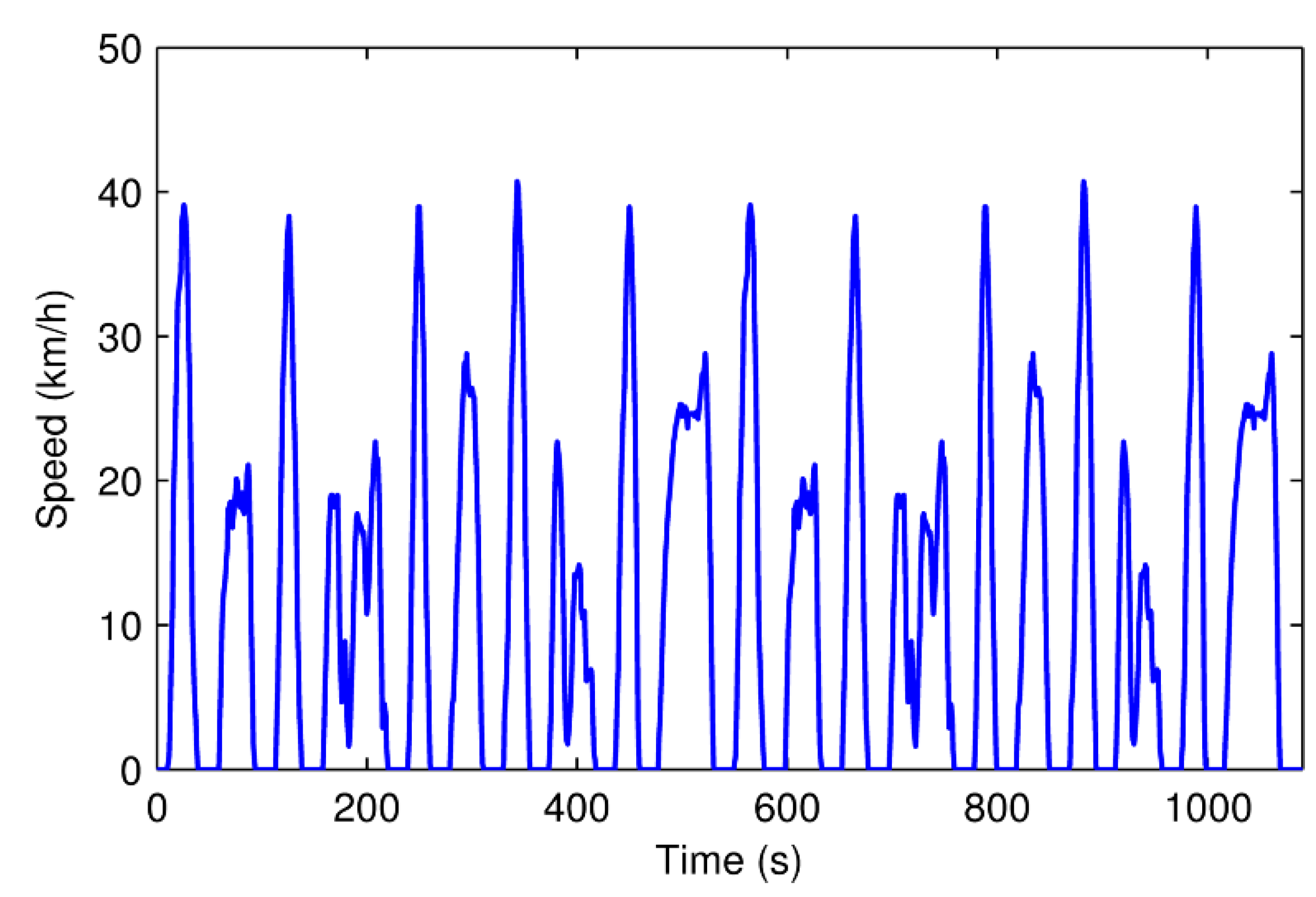 Energies 08 06302 g002