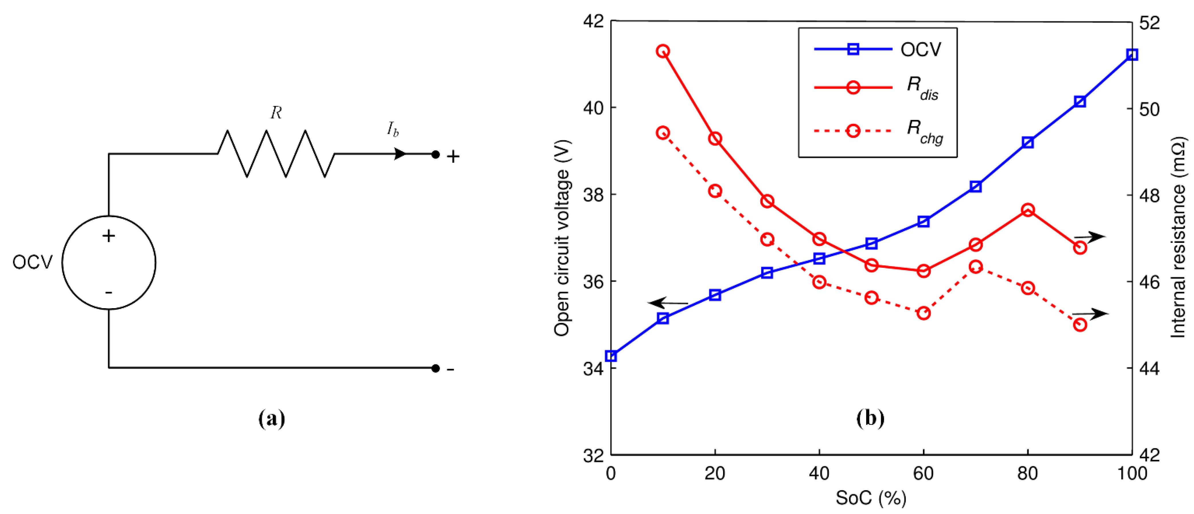 Energies 08 06302 g005