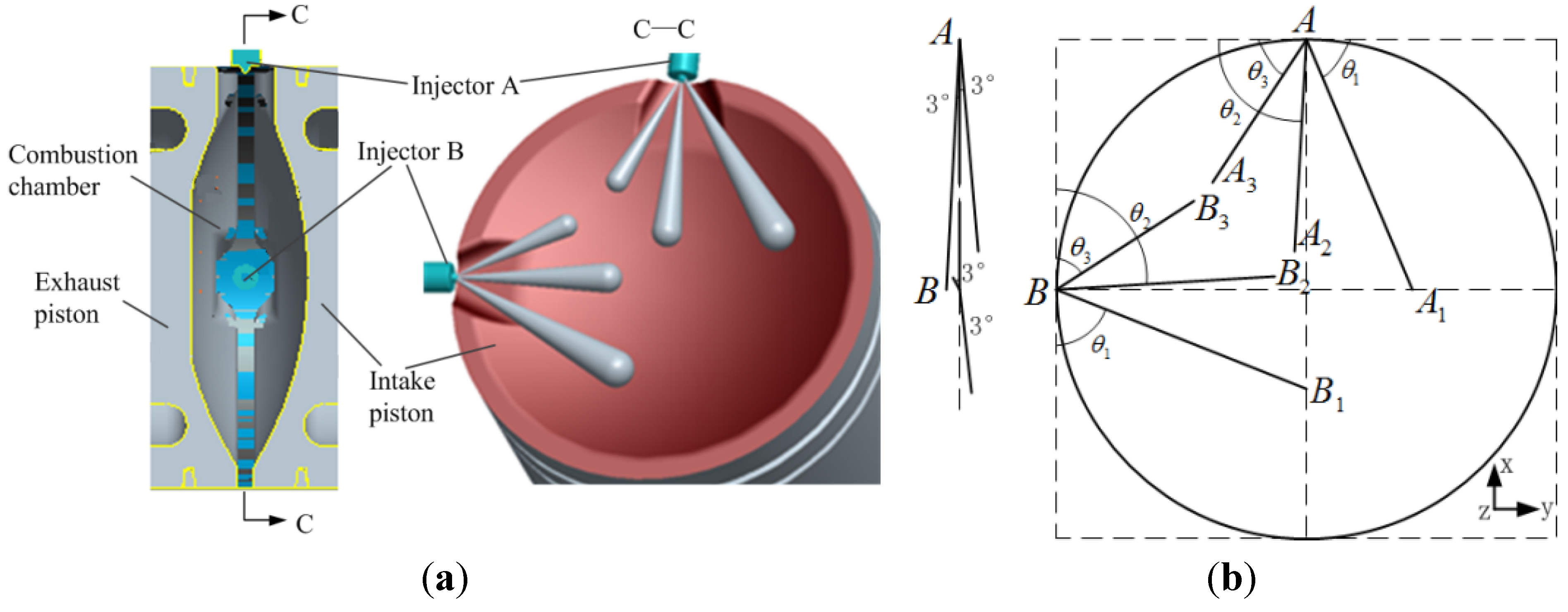 Energies 08 06365 g002 1024