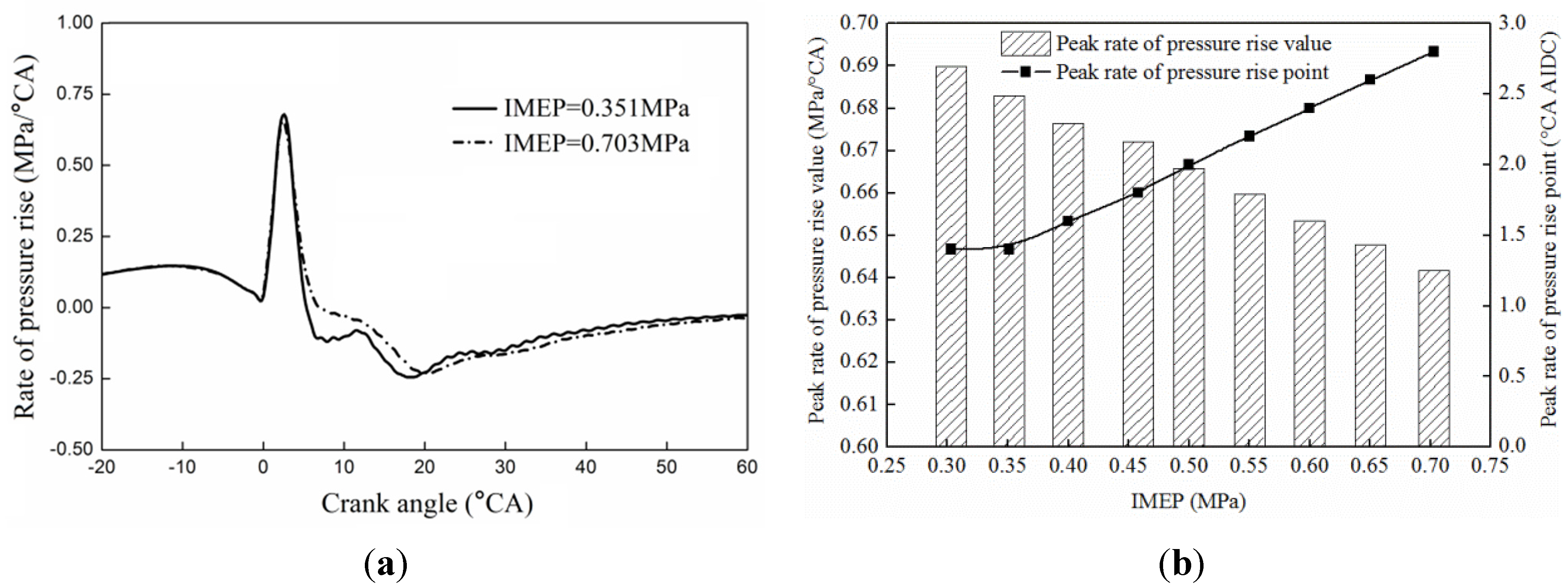 Energies 08 06365 g005 1024