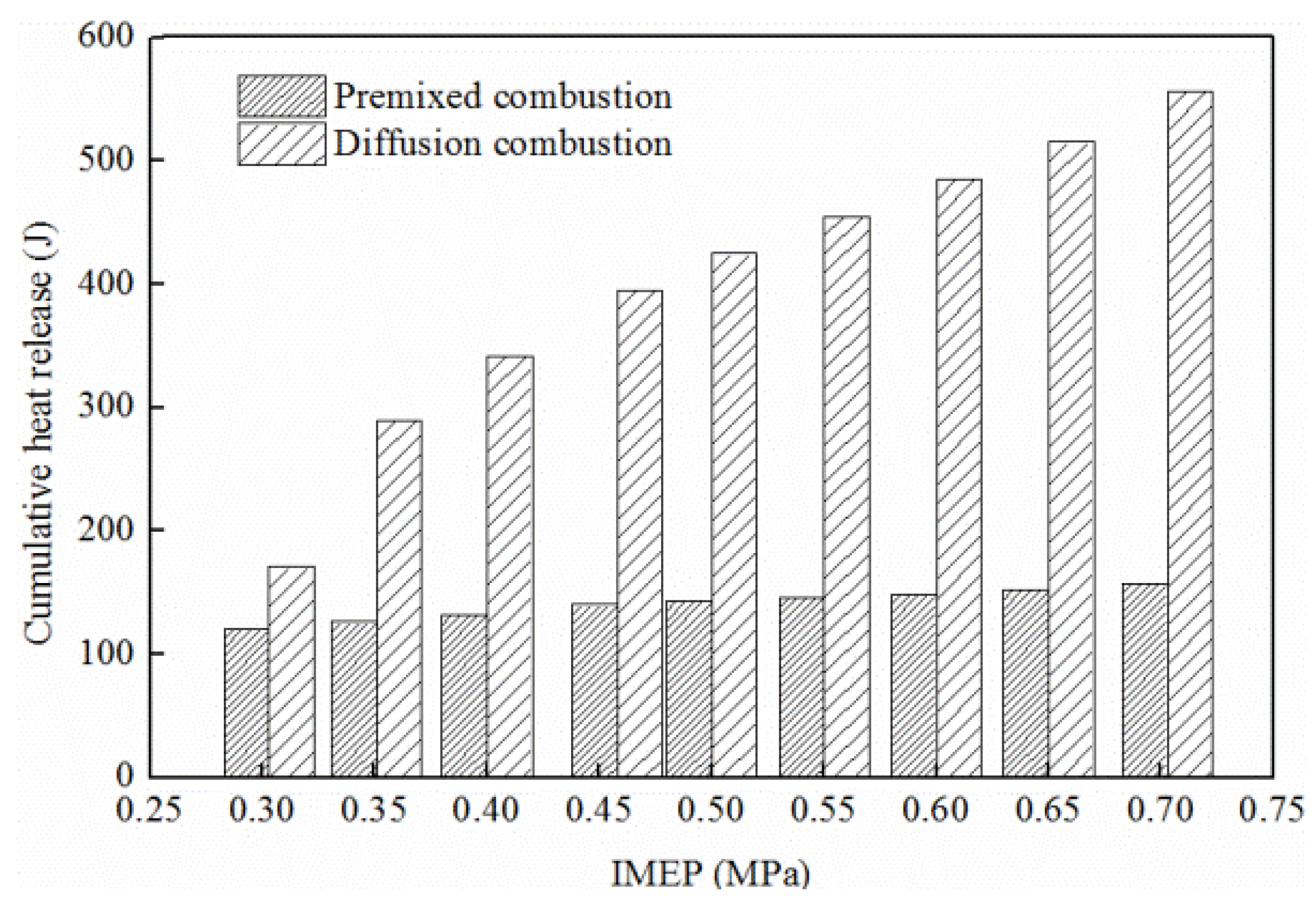 Energies 08 06365 g008 1024