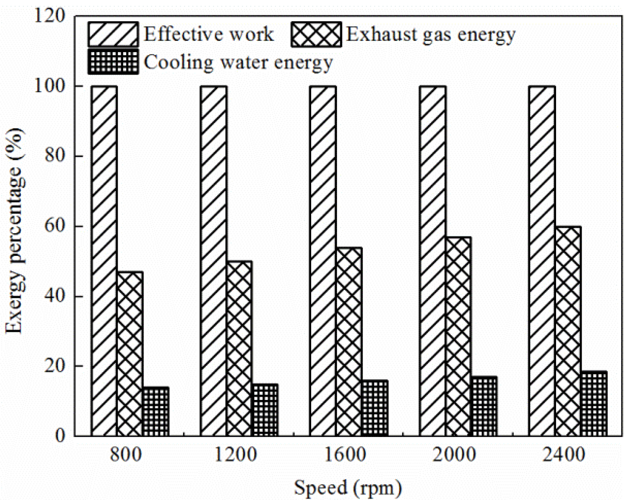 Energies 08 06365 g011 1024